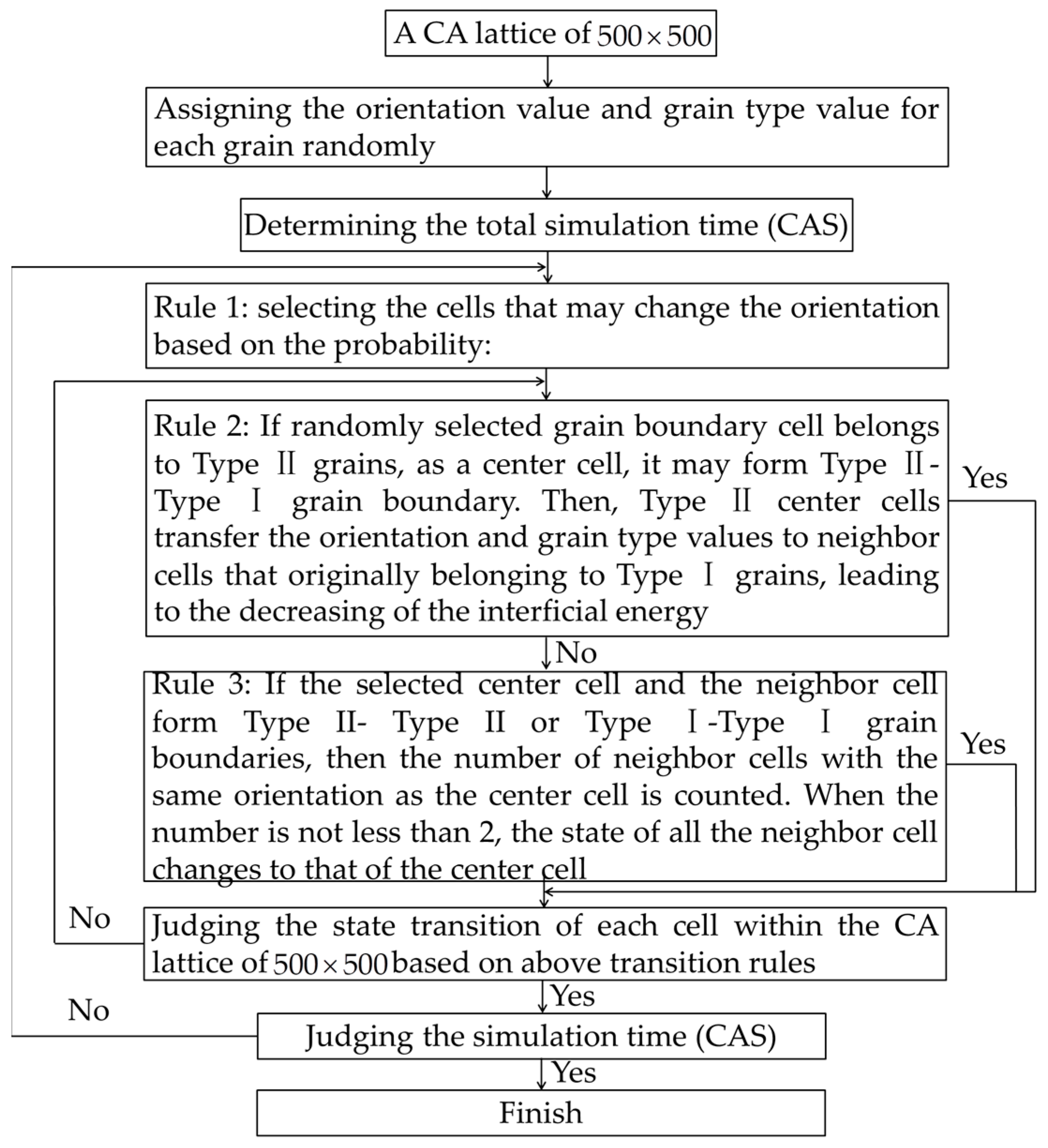 Metals 13 01072 g004