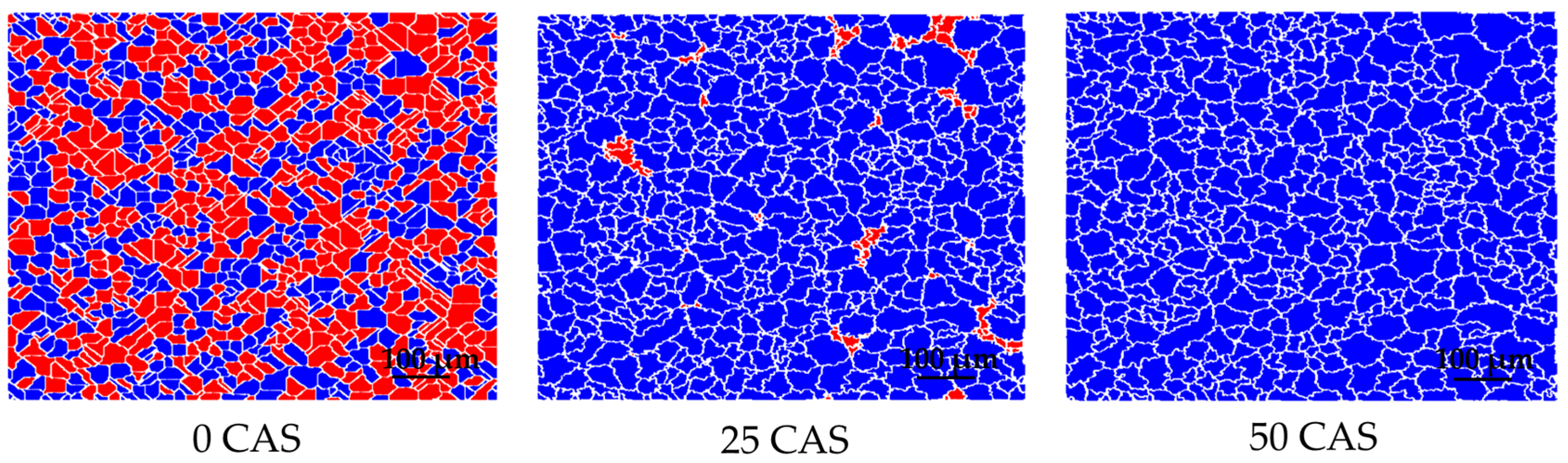 Metals 13 01072 g006