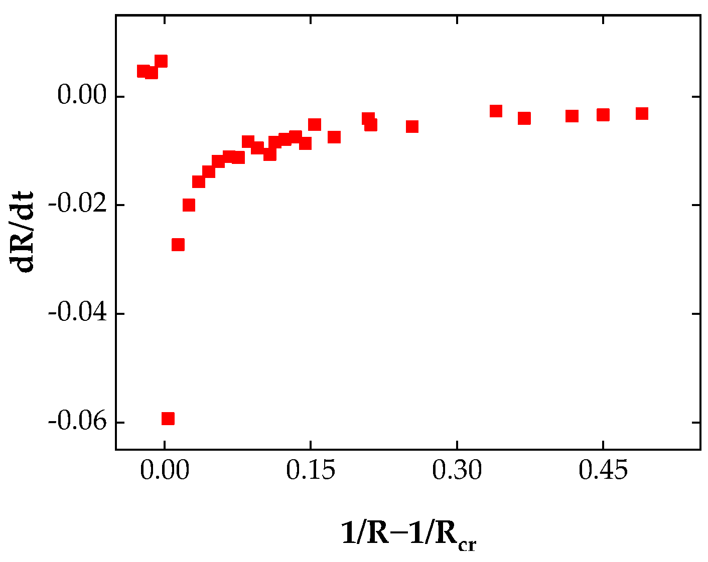 Metals 13 01072 g010