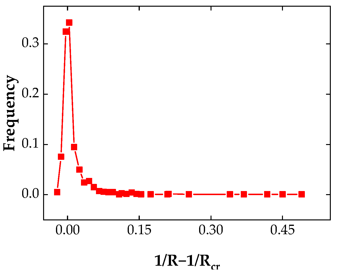 Metals 13 01072 g011