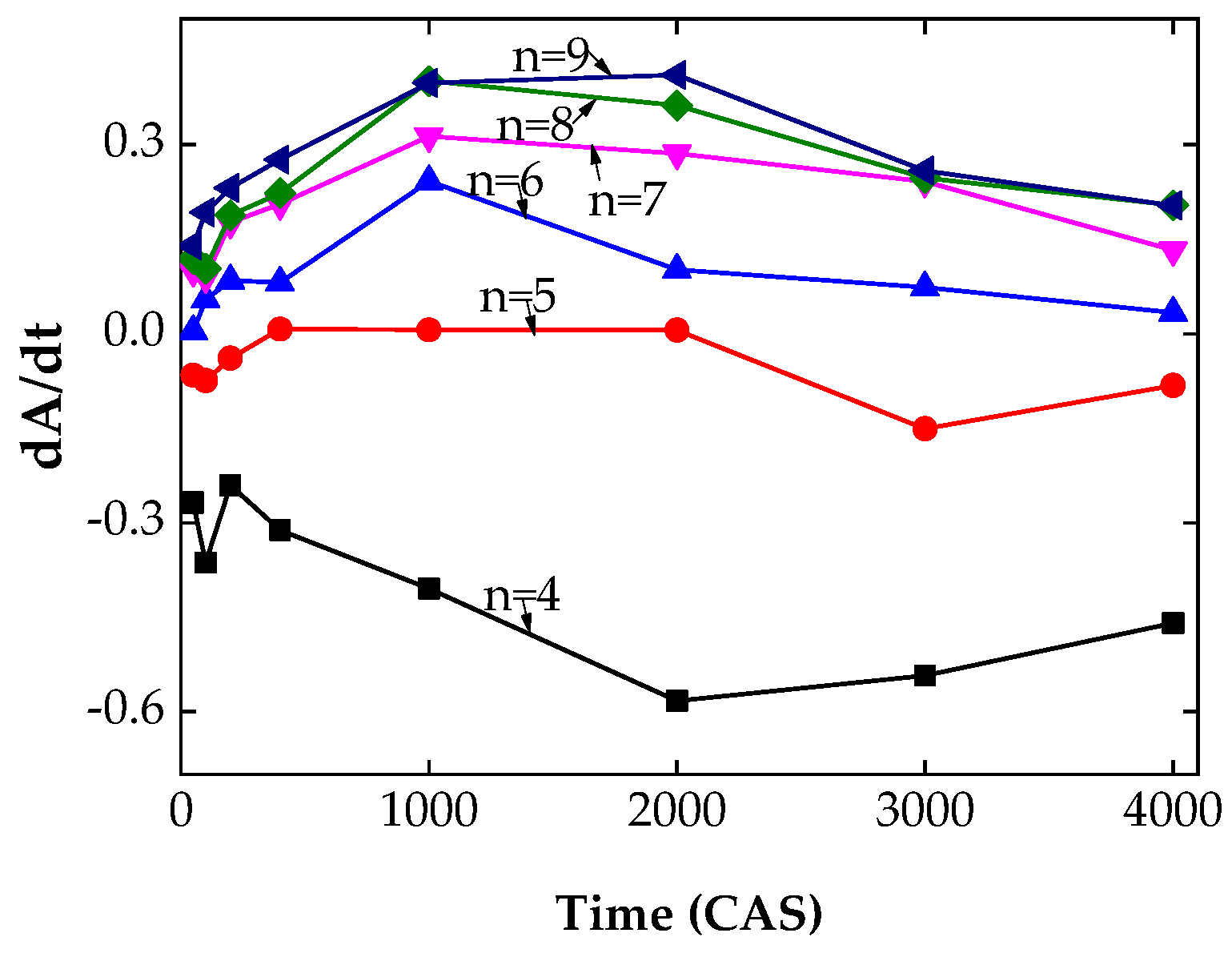 Metals 13 01072 g013