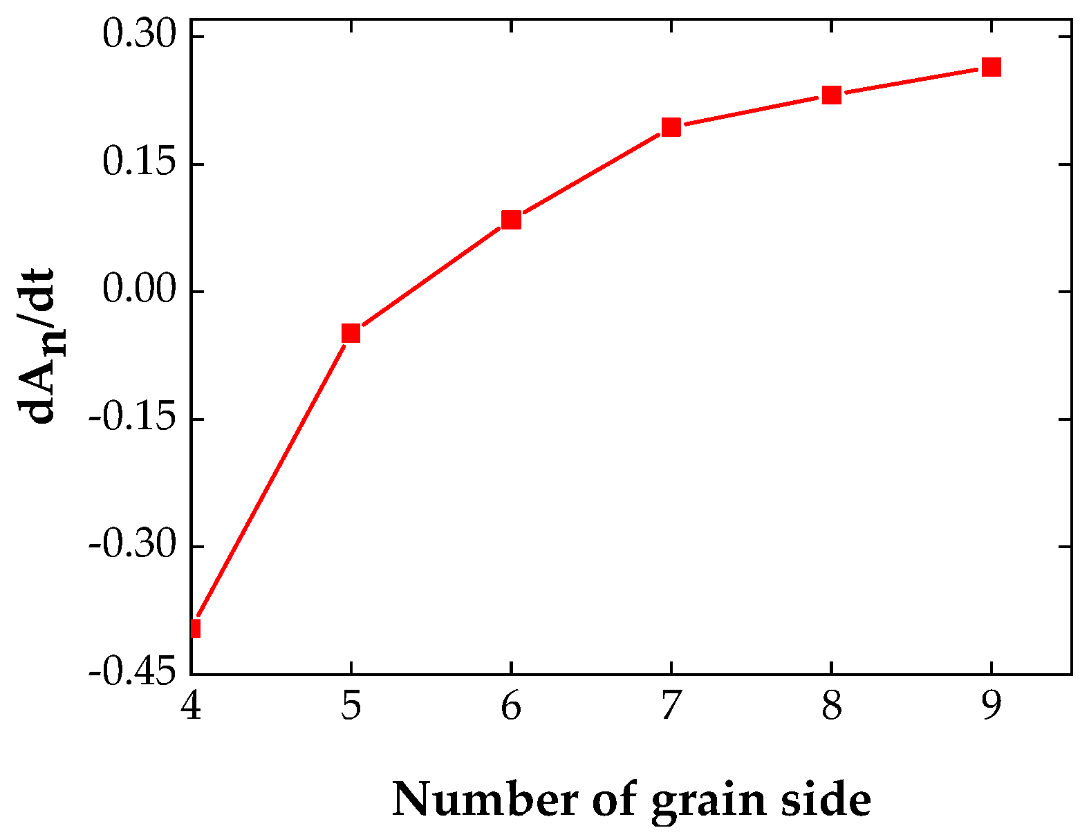 Metals 13 01072 g014
