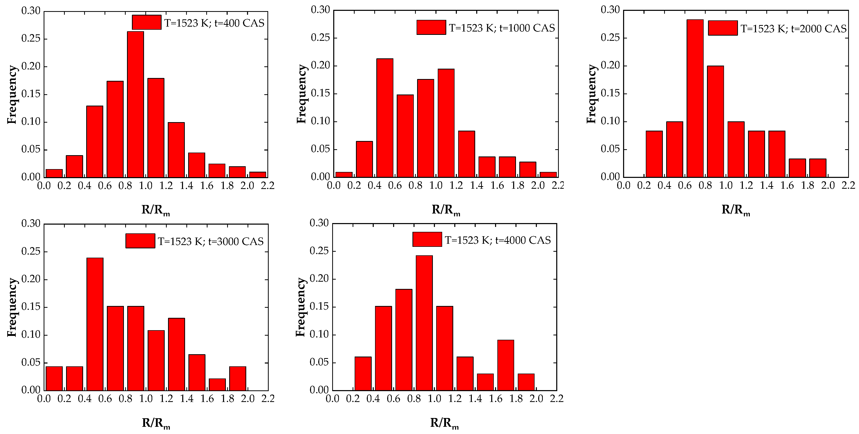 Metals 13 01072 g015