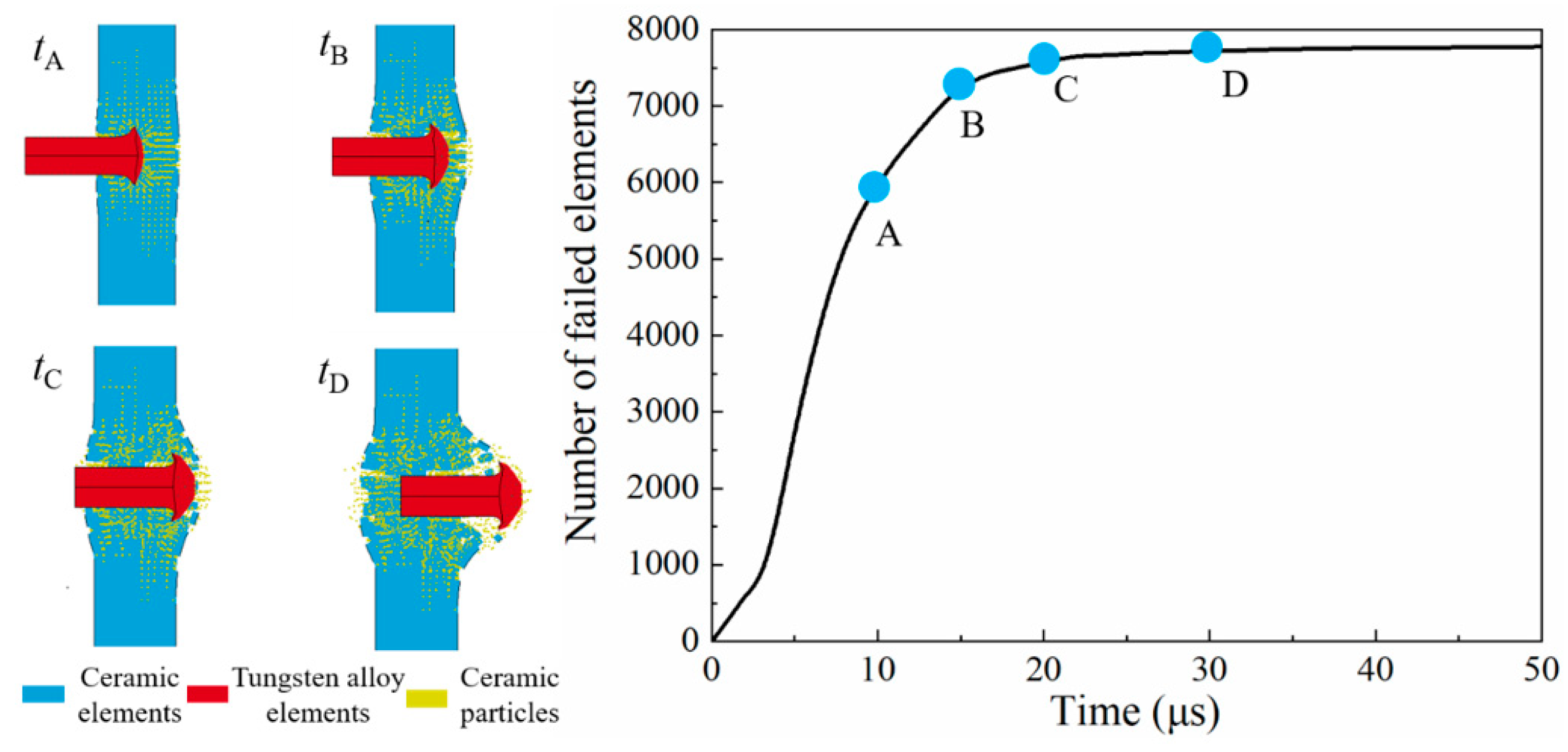 Metals 13 01074 g010