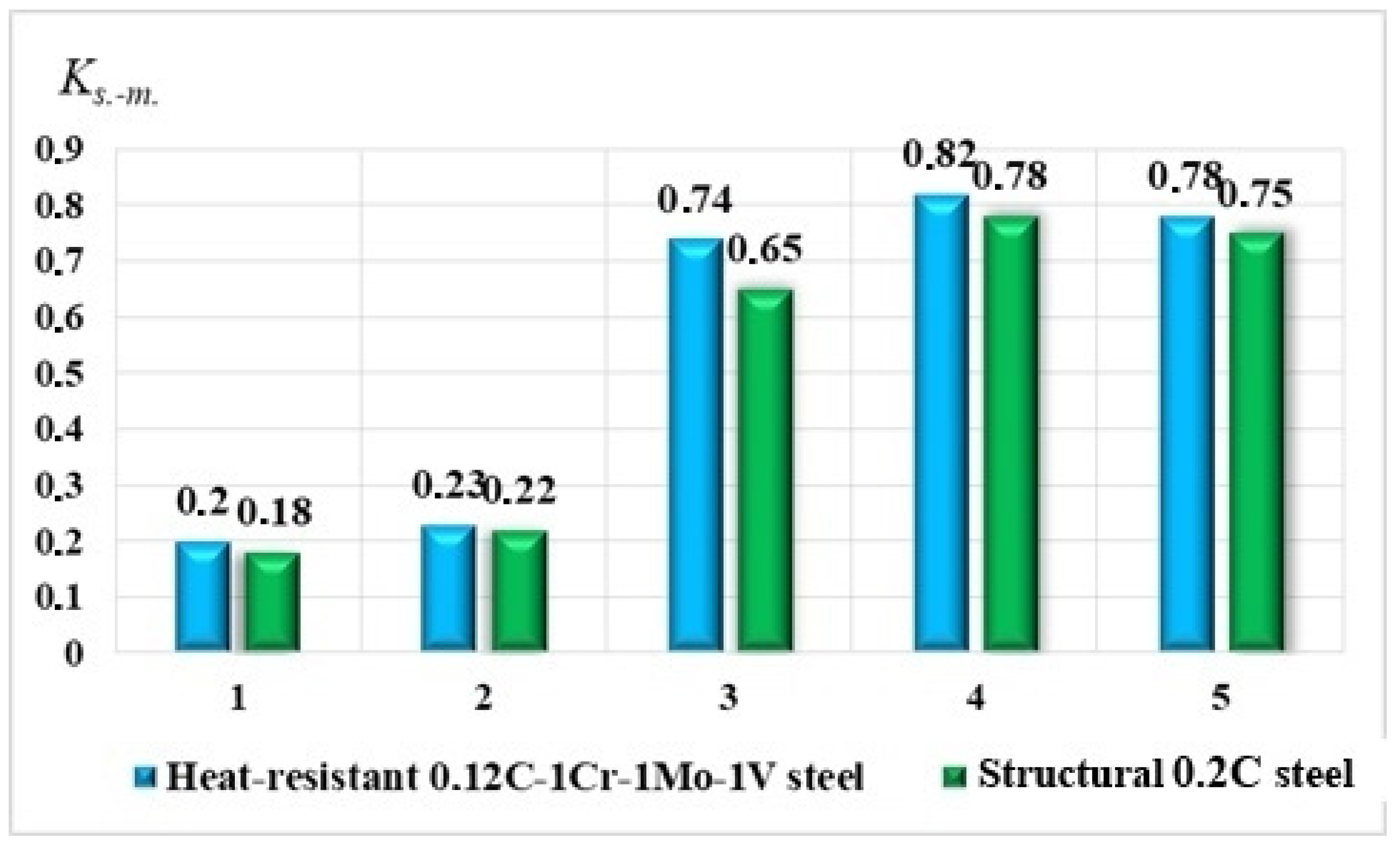 Metals 13 01075 g002