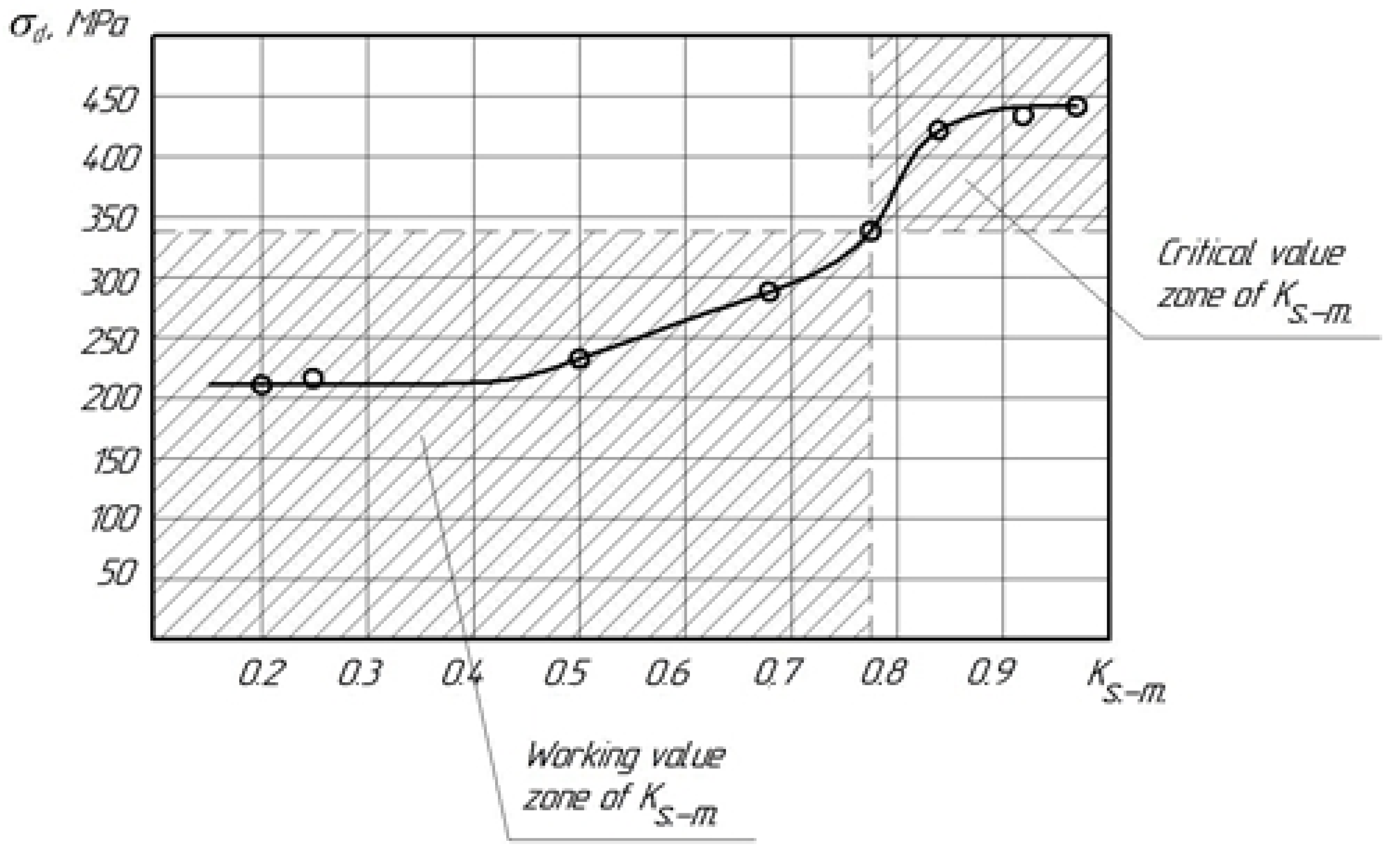 Metals 13 01075 g003