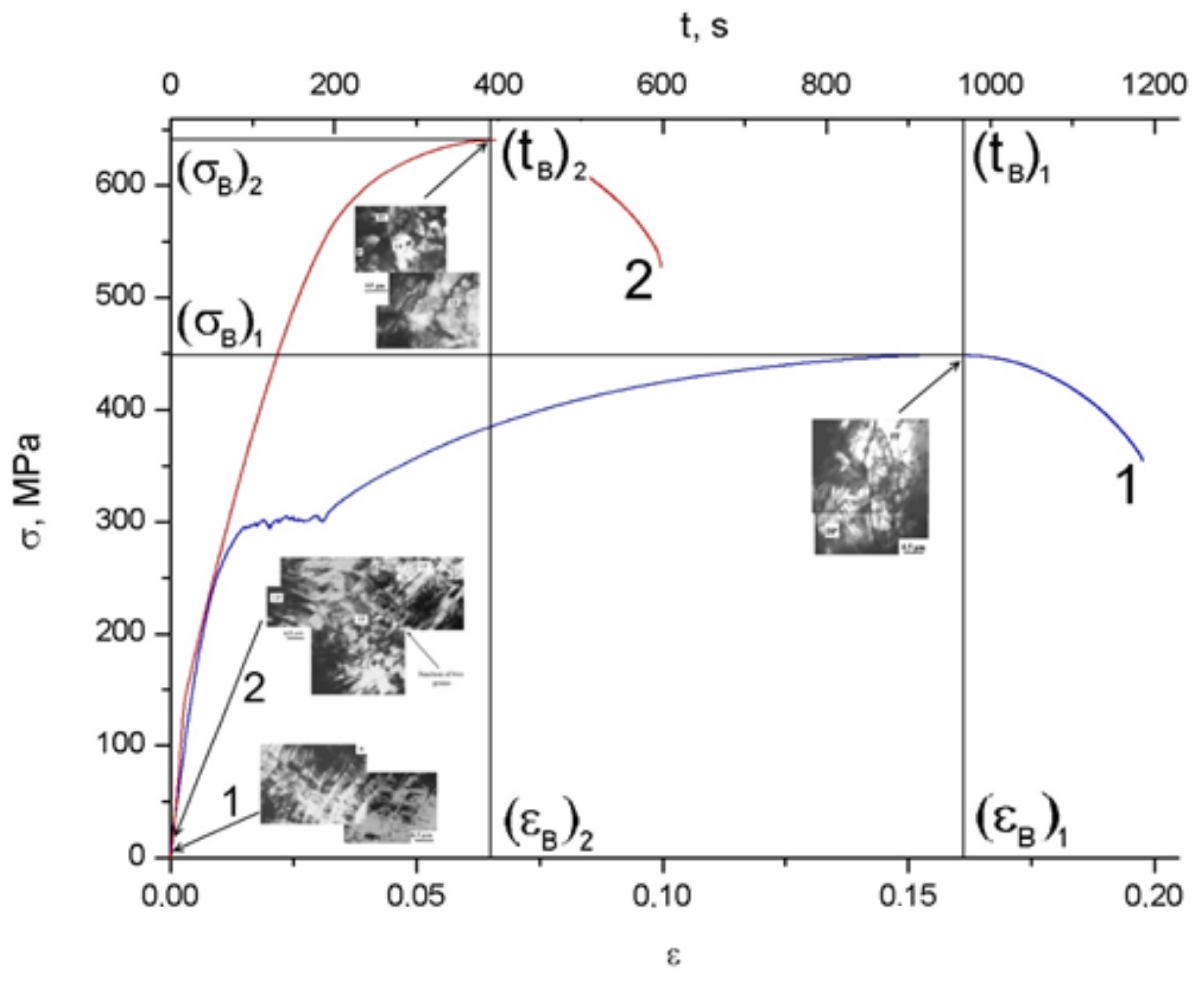 Metals 13 01075 g004
