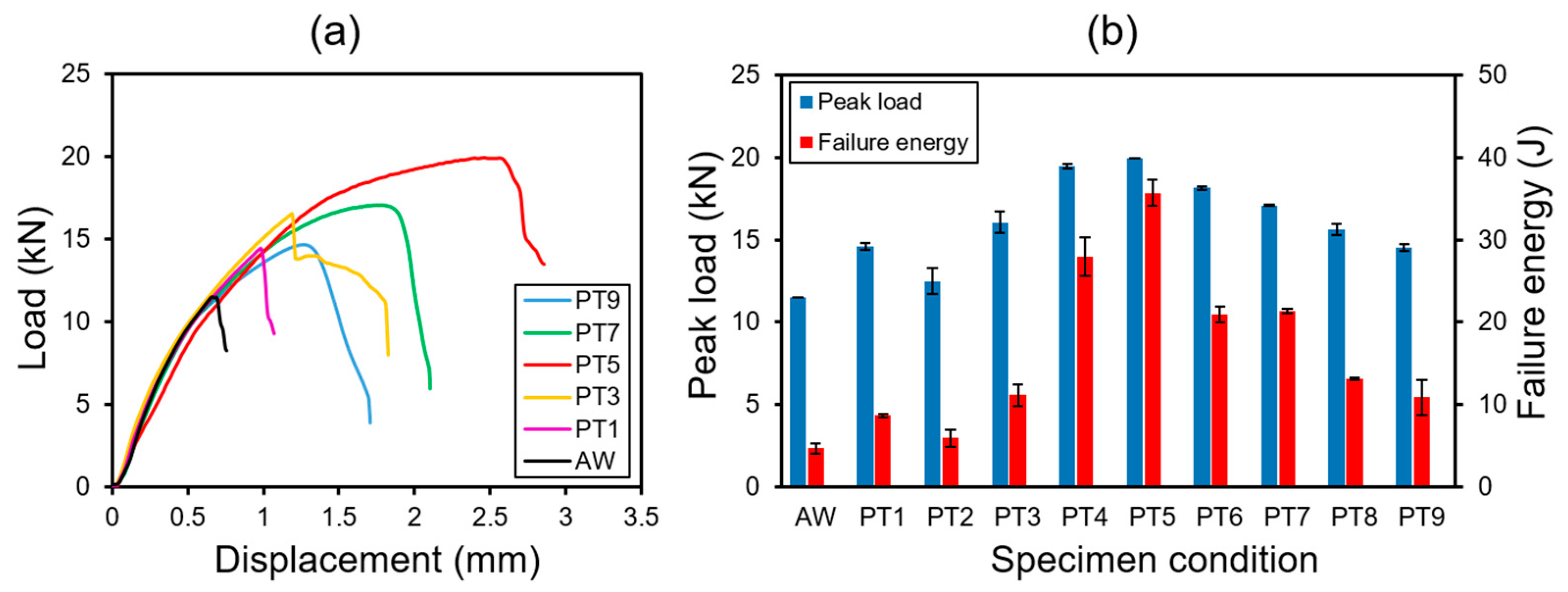 Metals 13 01076 g008