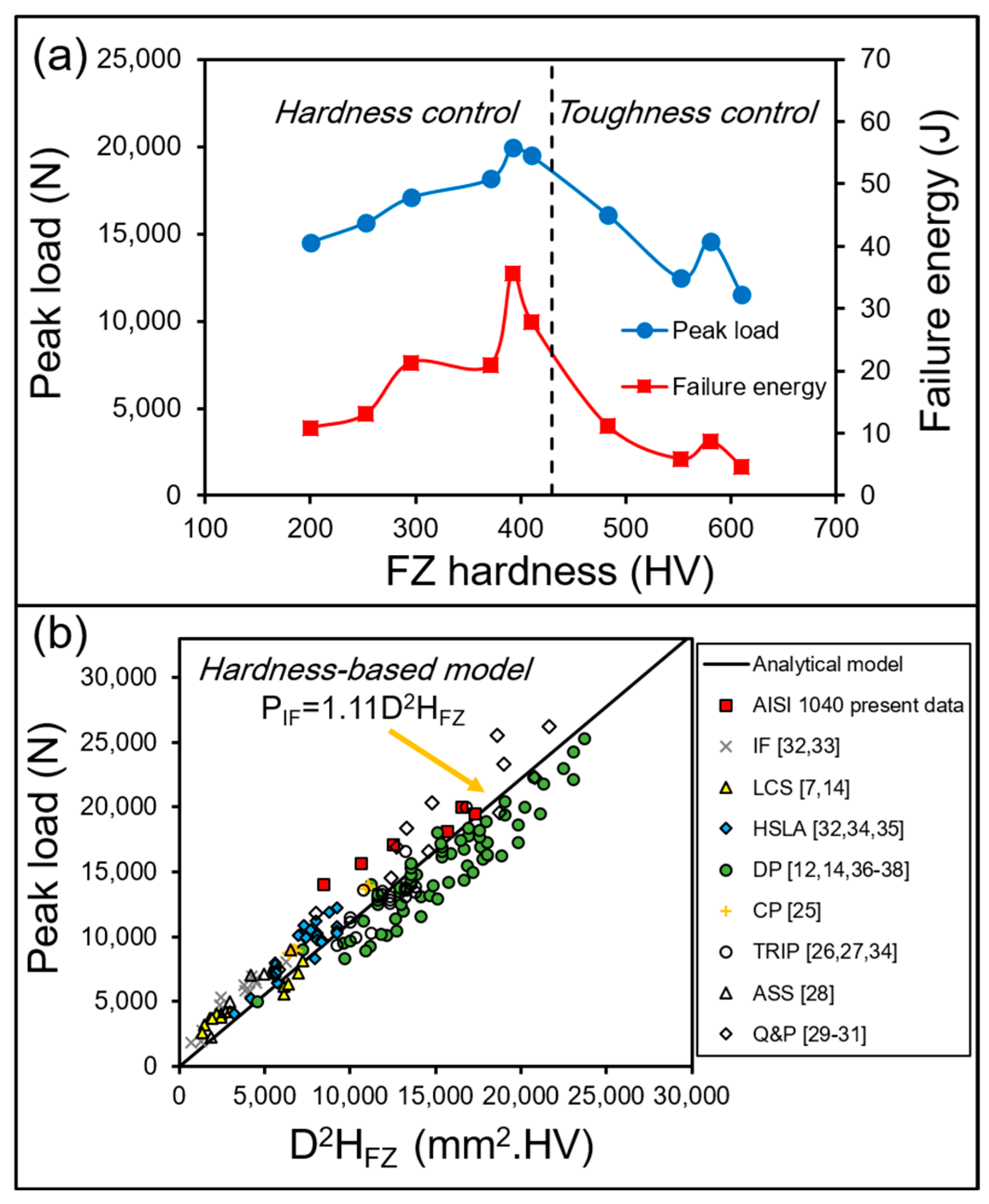 Metals 13 01076 g009