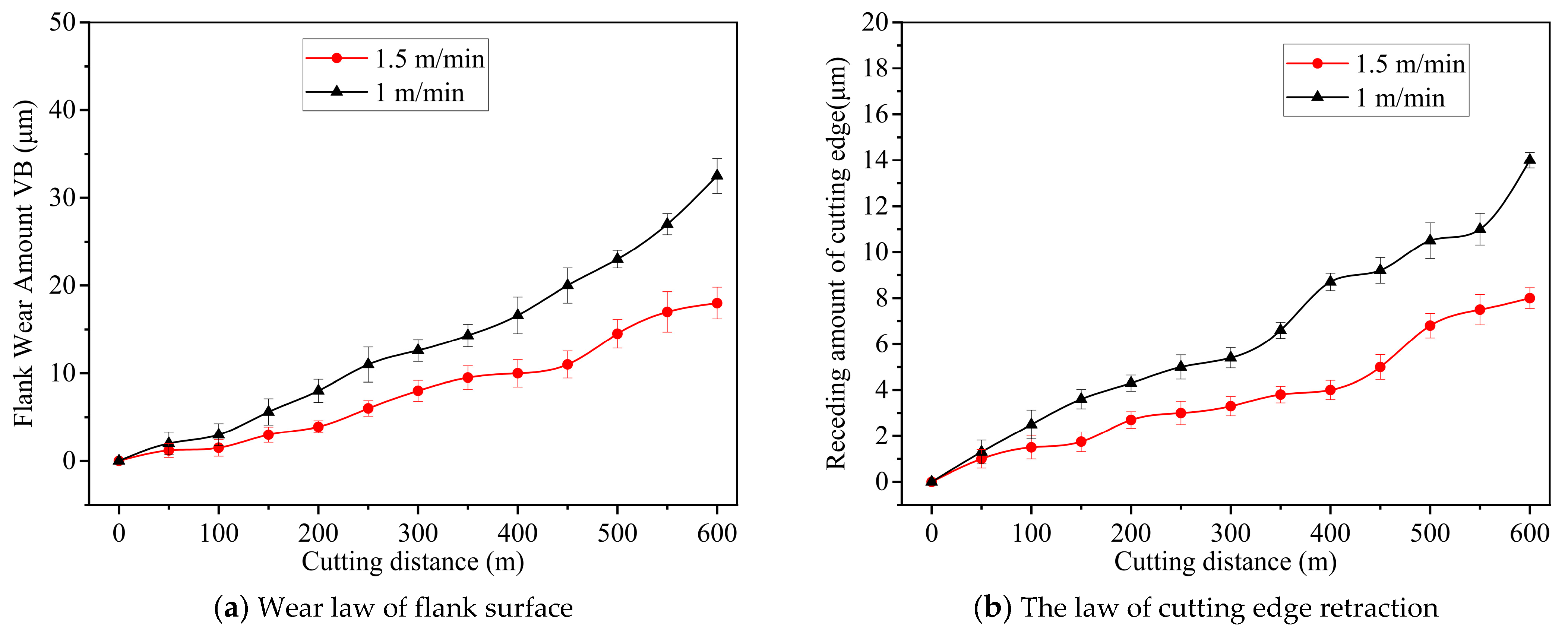 Metals 13 01078 g011 Metals 13 01078 g011