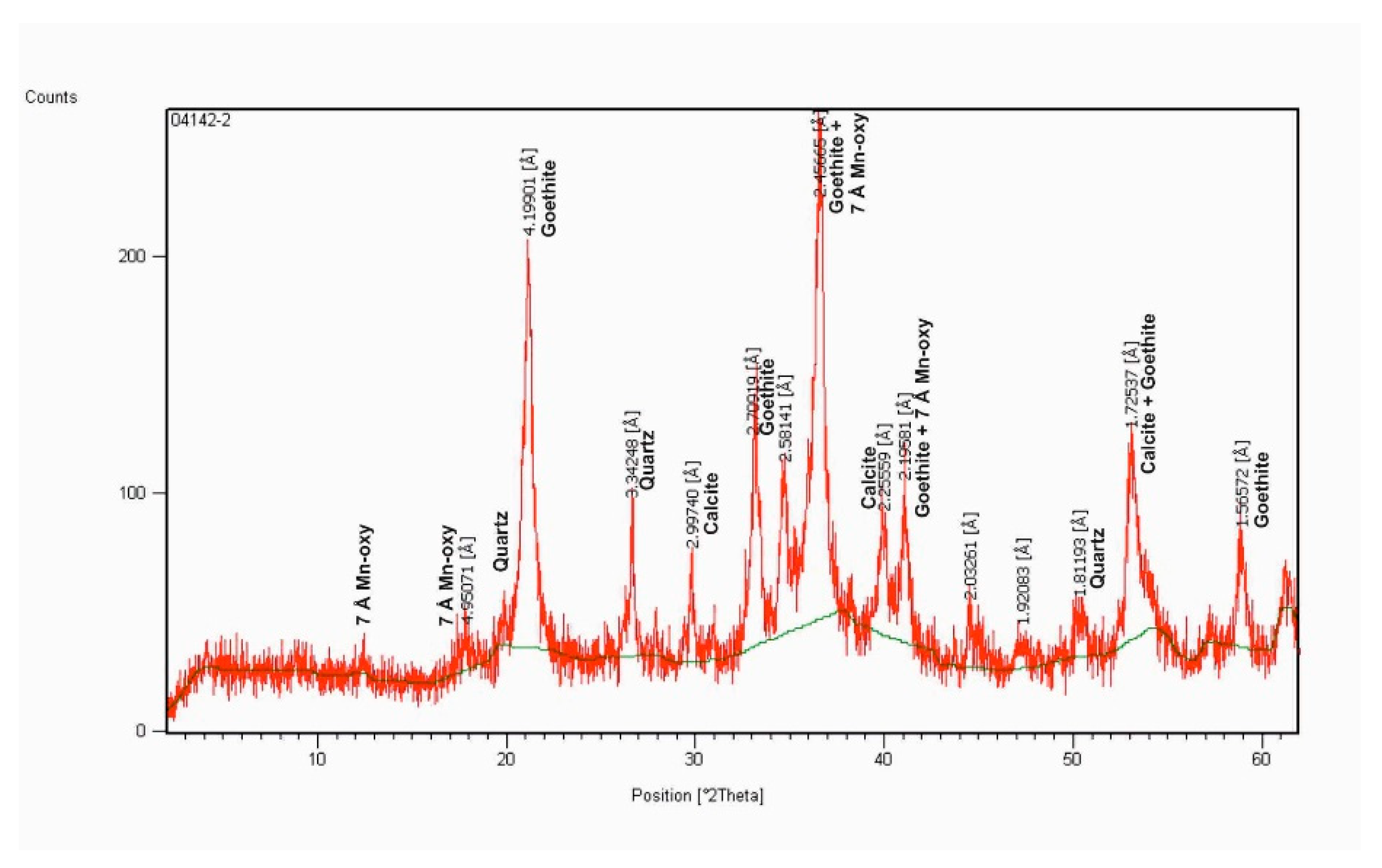 Metals 13 01079 g005
