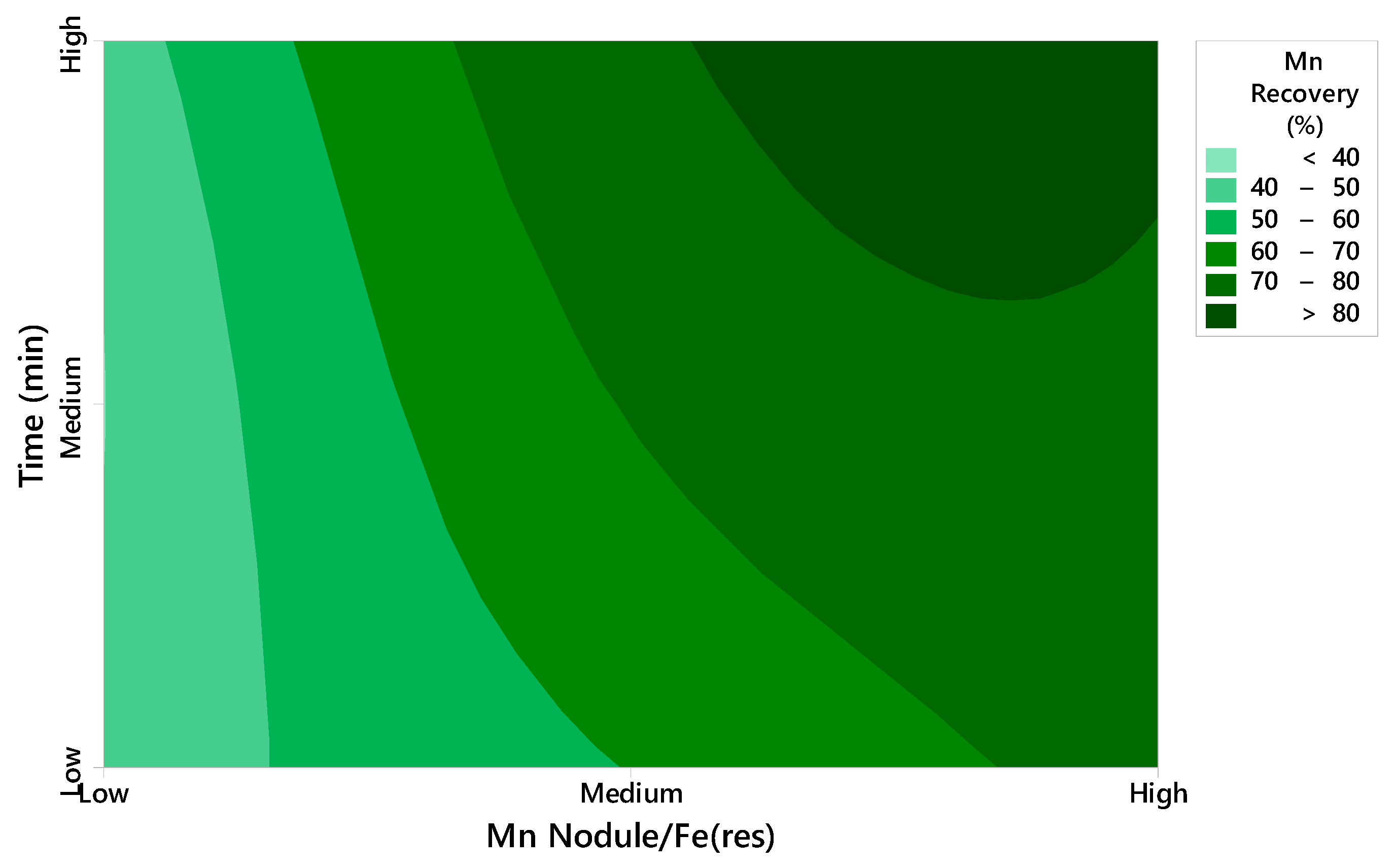 Metals 13 01079 g006