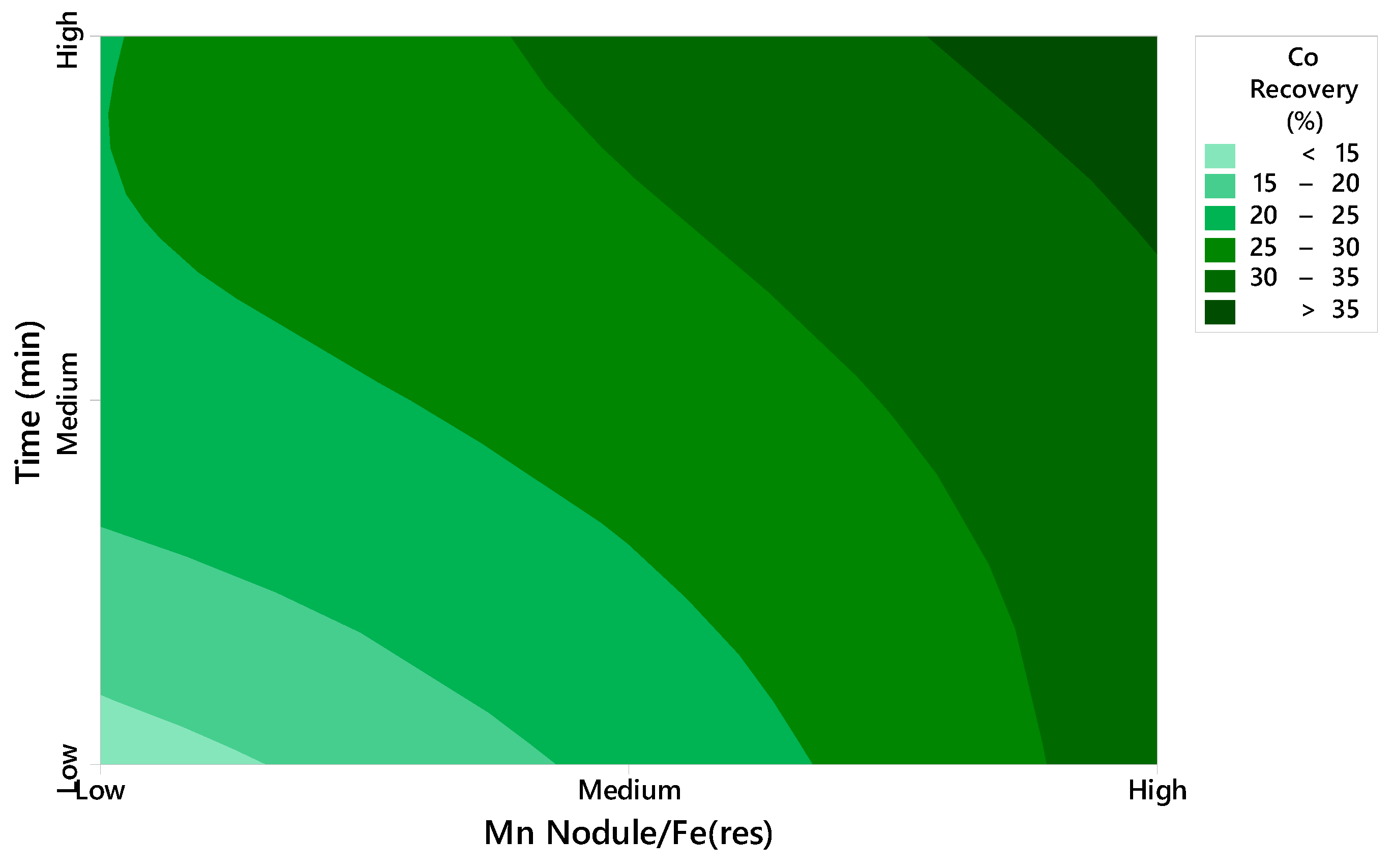 Metals 13 01079 g007