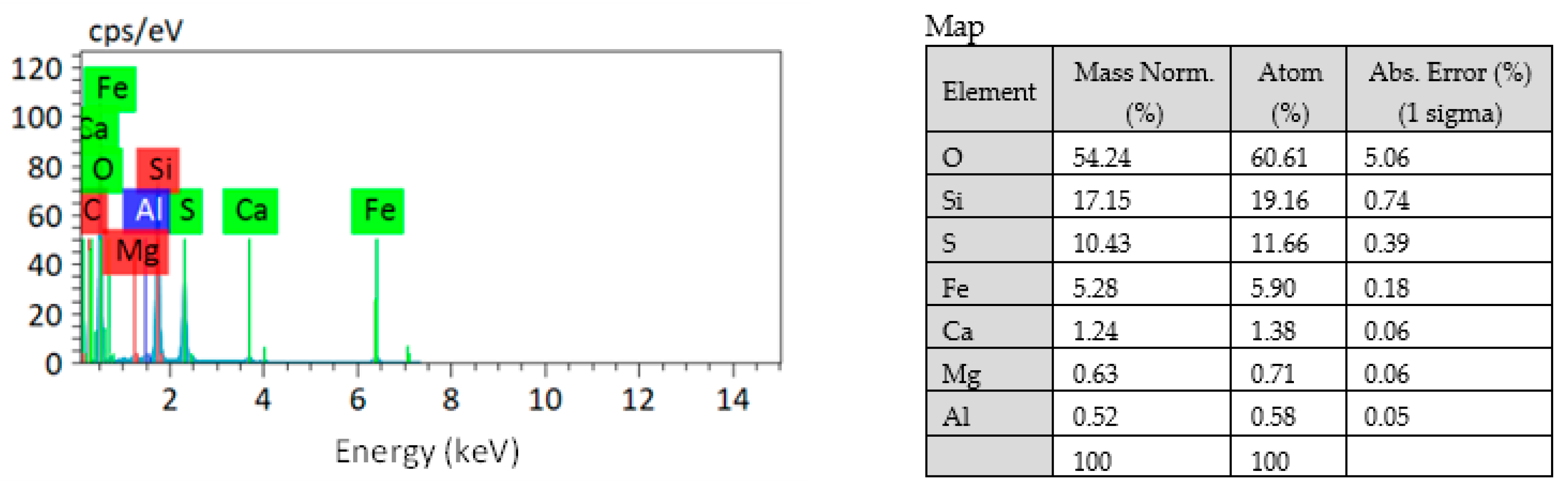Metals 13 01079 g018