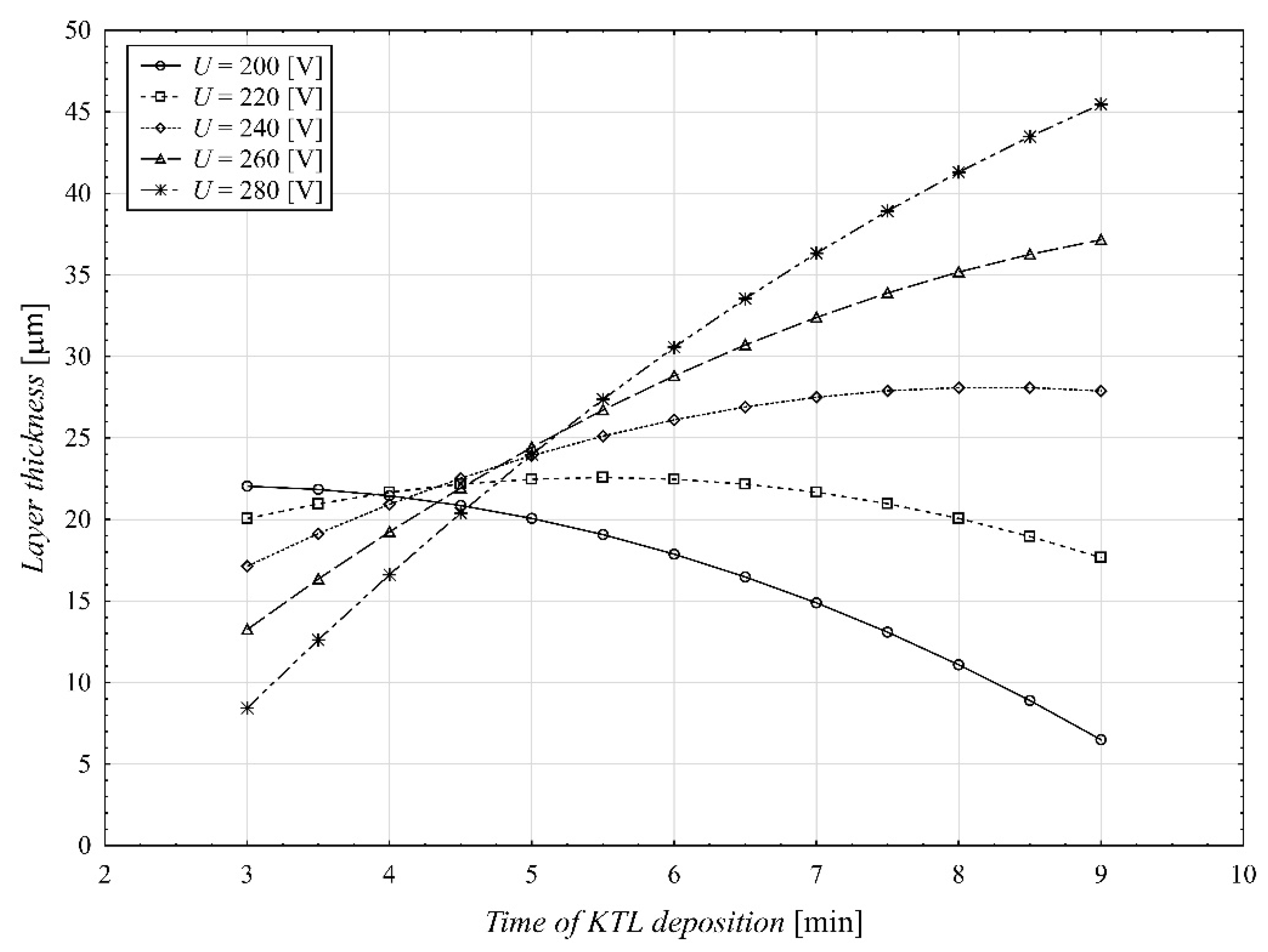Metals 13 01080 g002 Metals 13 01080 g002