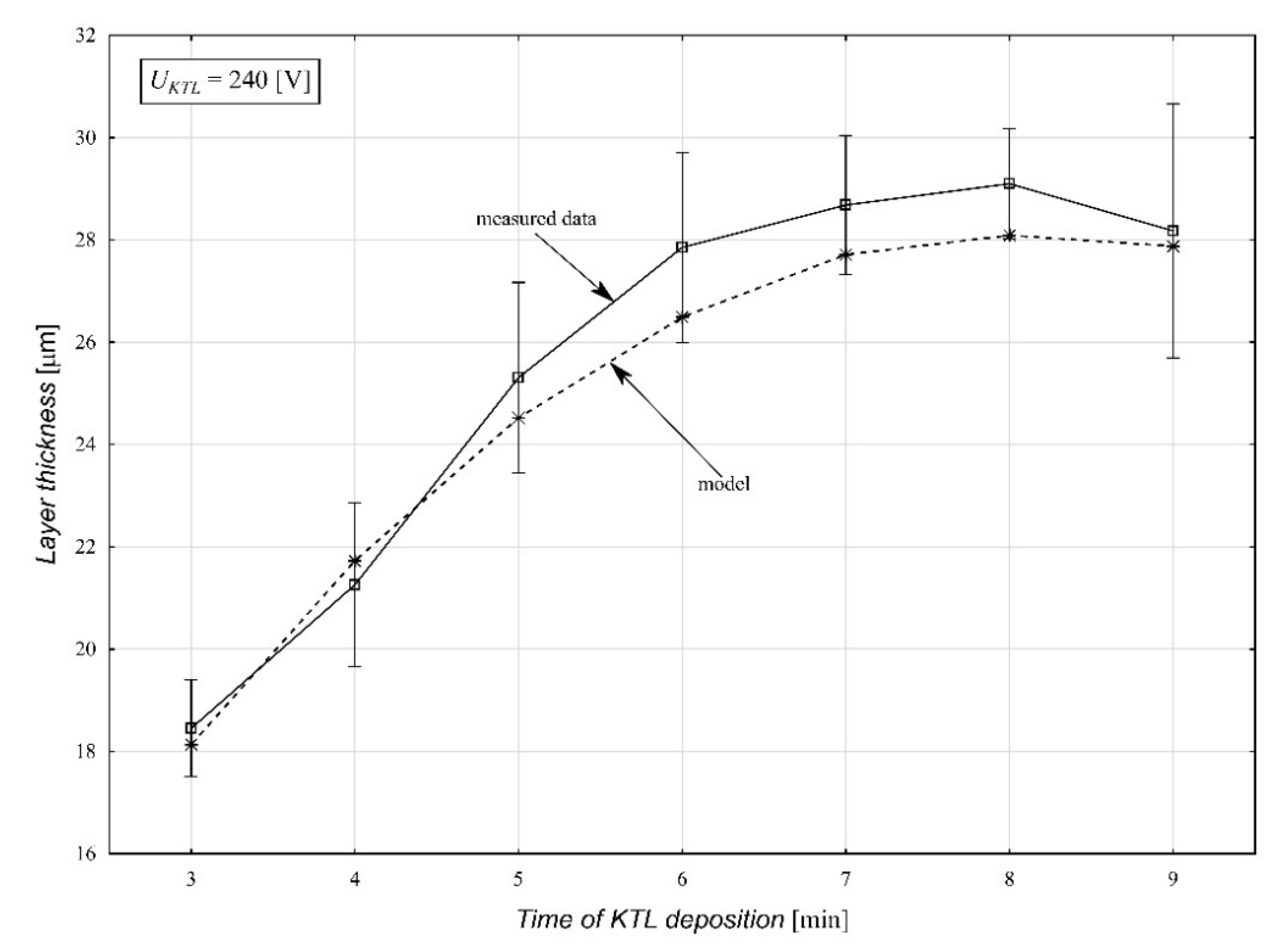 Metals 13 01080 g005 Metals 13 01080 g005