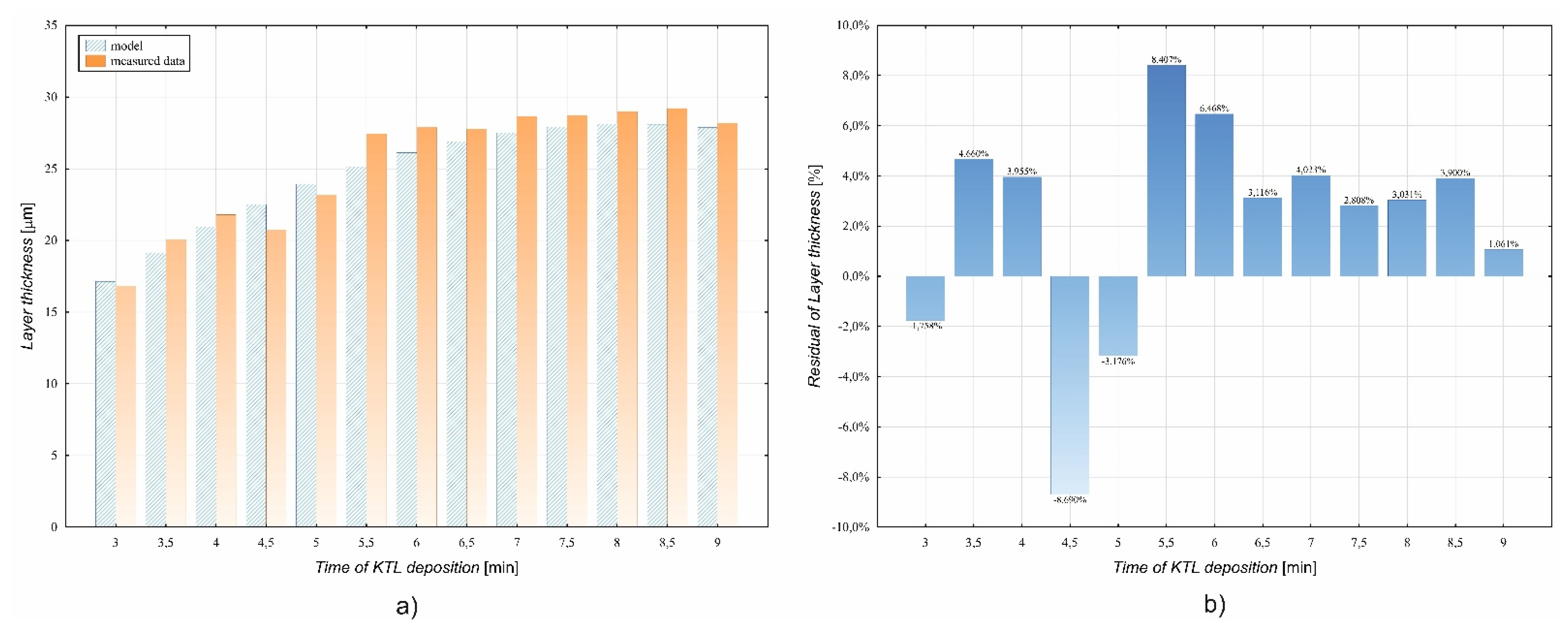 Metals 13 01080 g006 Metals 13 01080 g006
