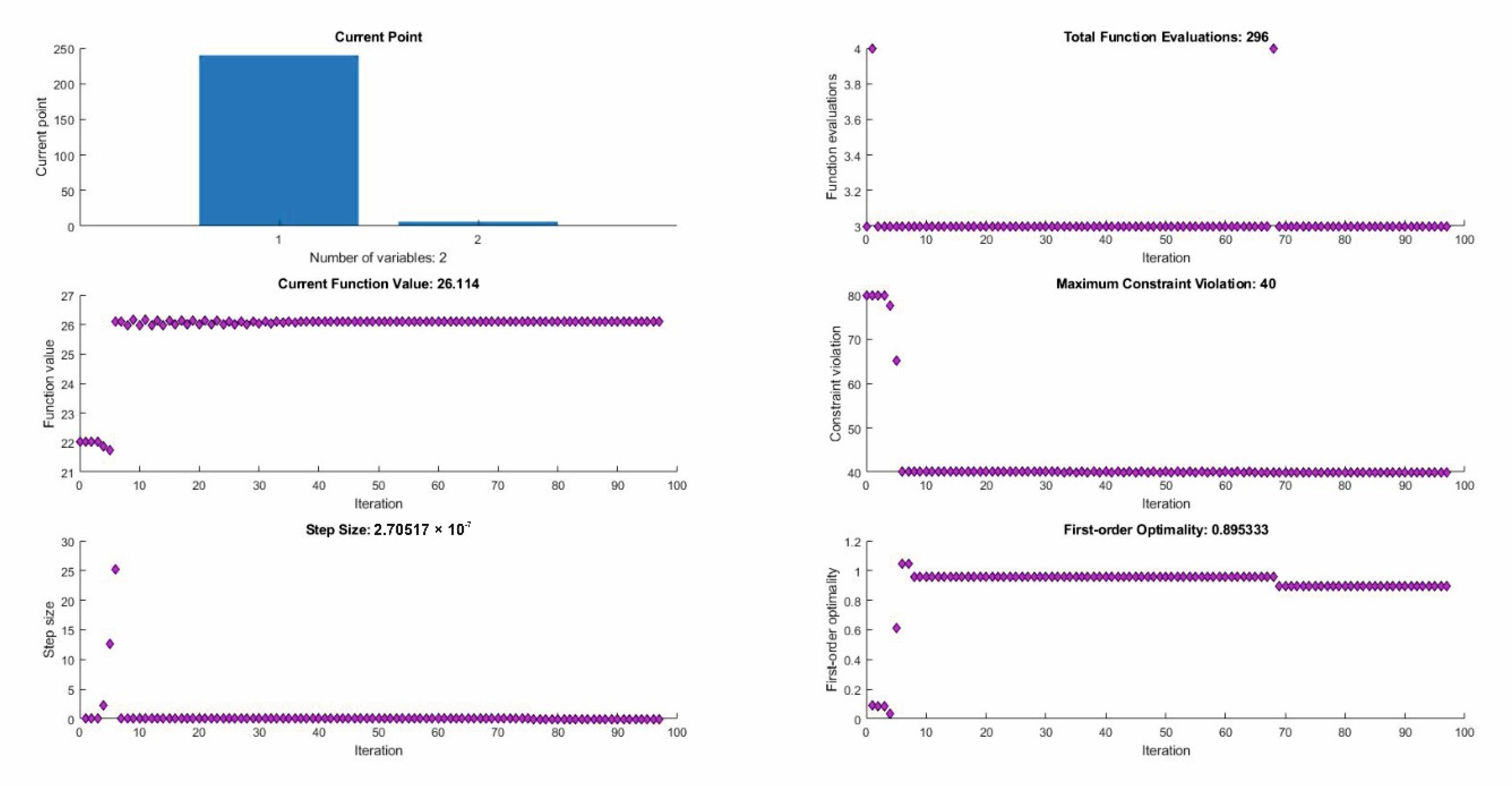 Metals 13 01080 g009 Metals 13 01080 g009