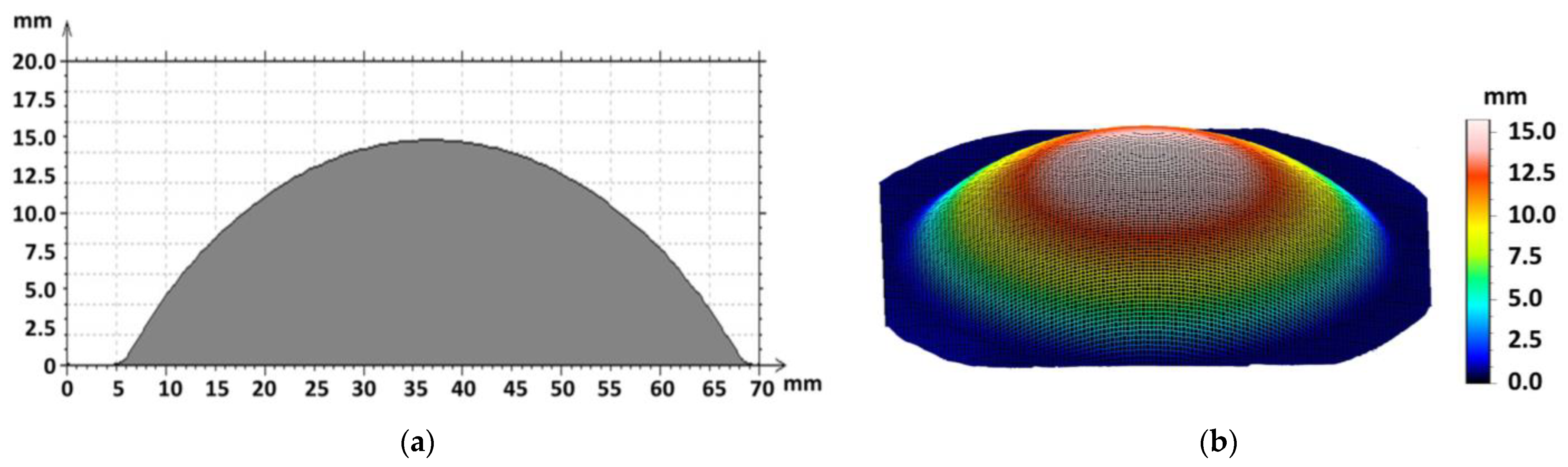 Metals 13 01081 g004 Metals 13 01081 g004