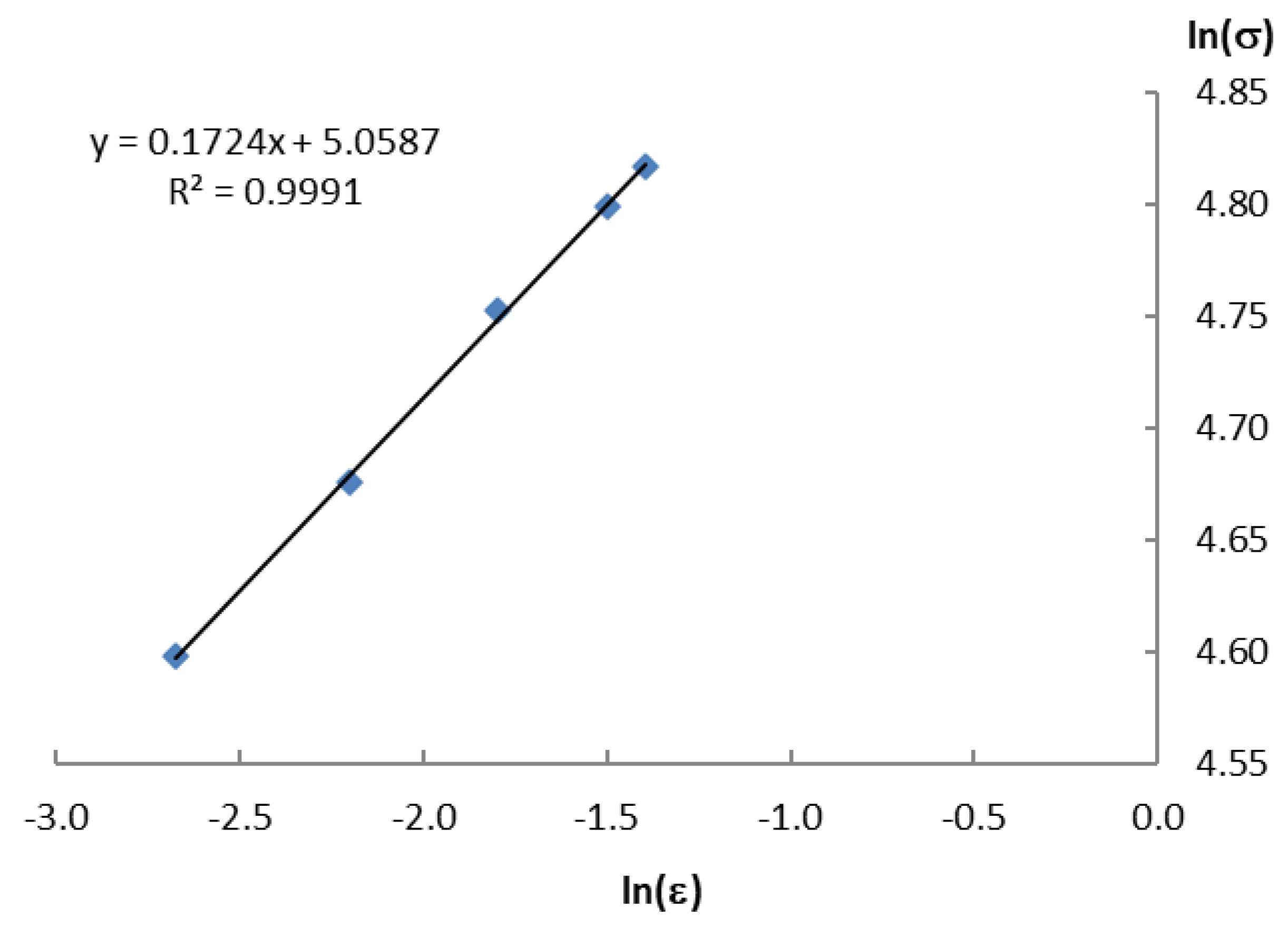 Metals 13 01081 g006 Metals 13 01081 g006