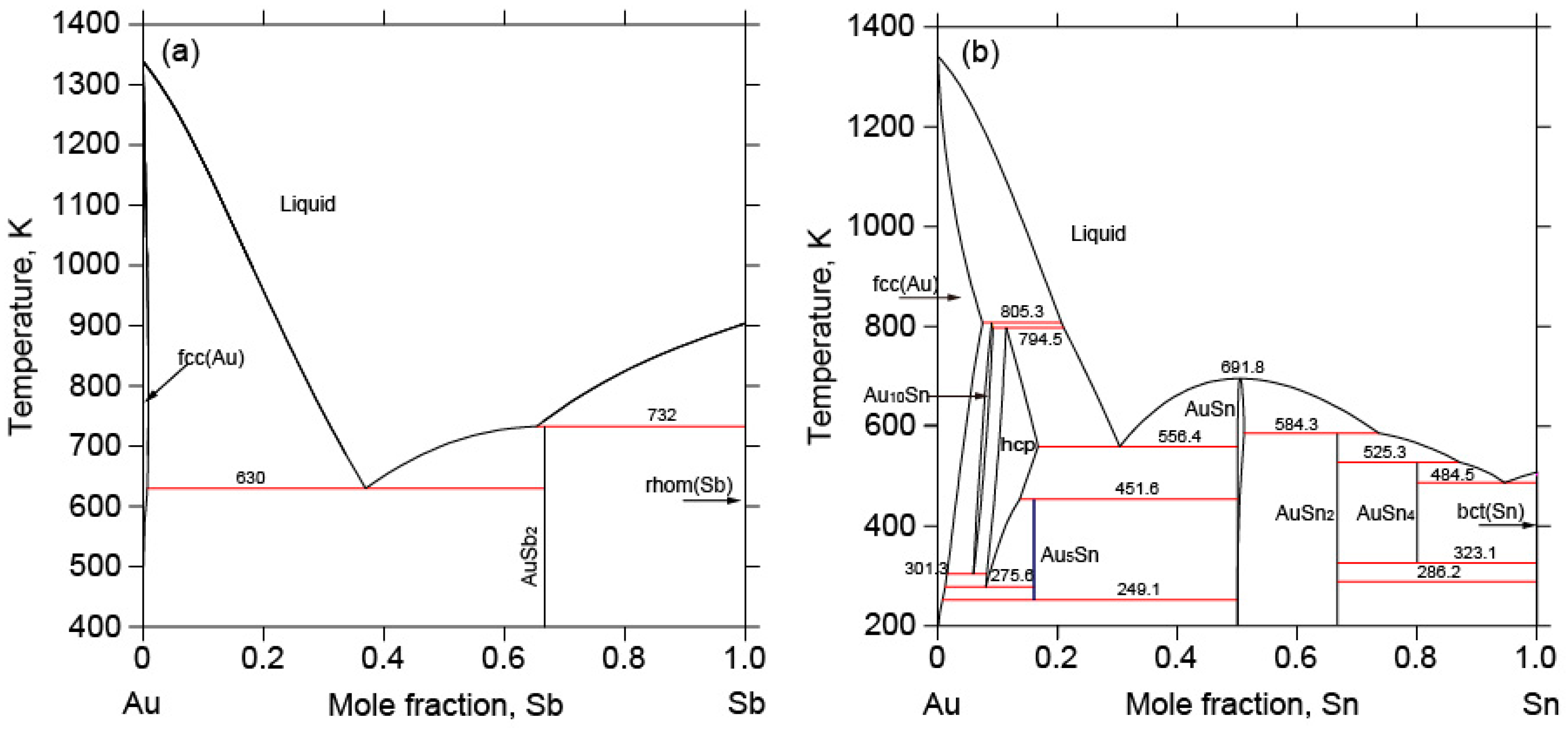 Metals 13 01082 g001
