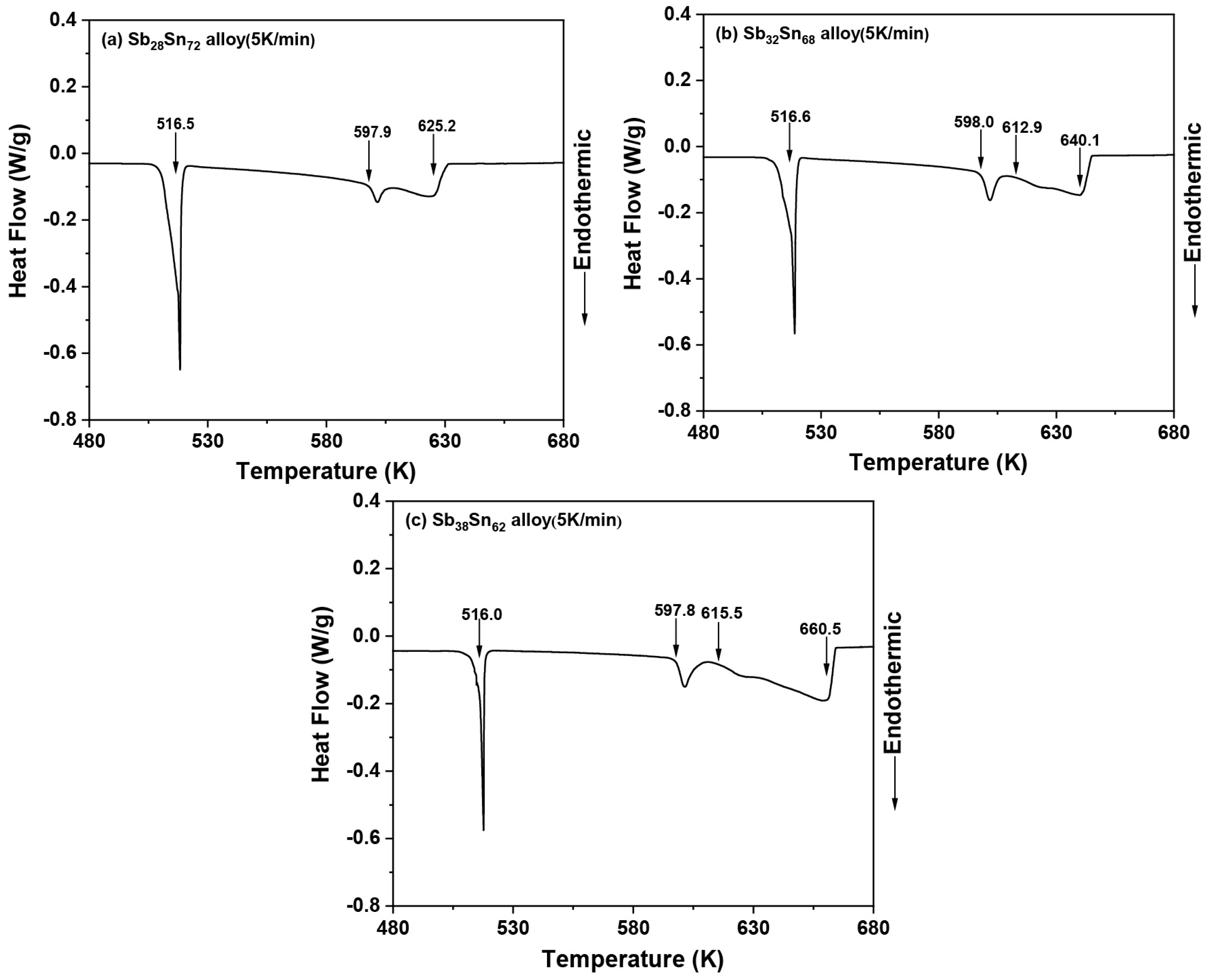 Metals 13 01082 g002