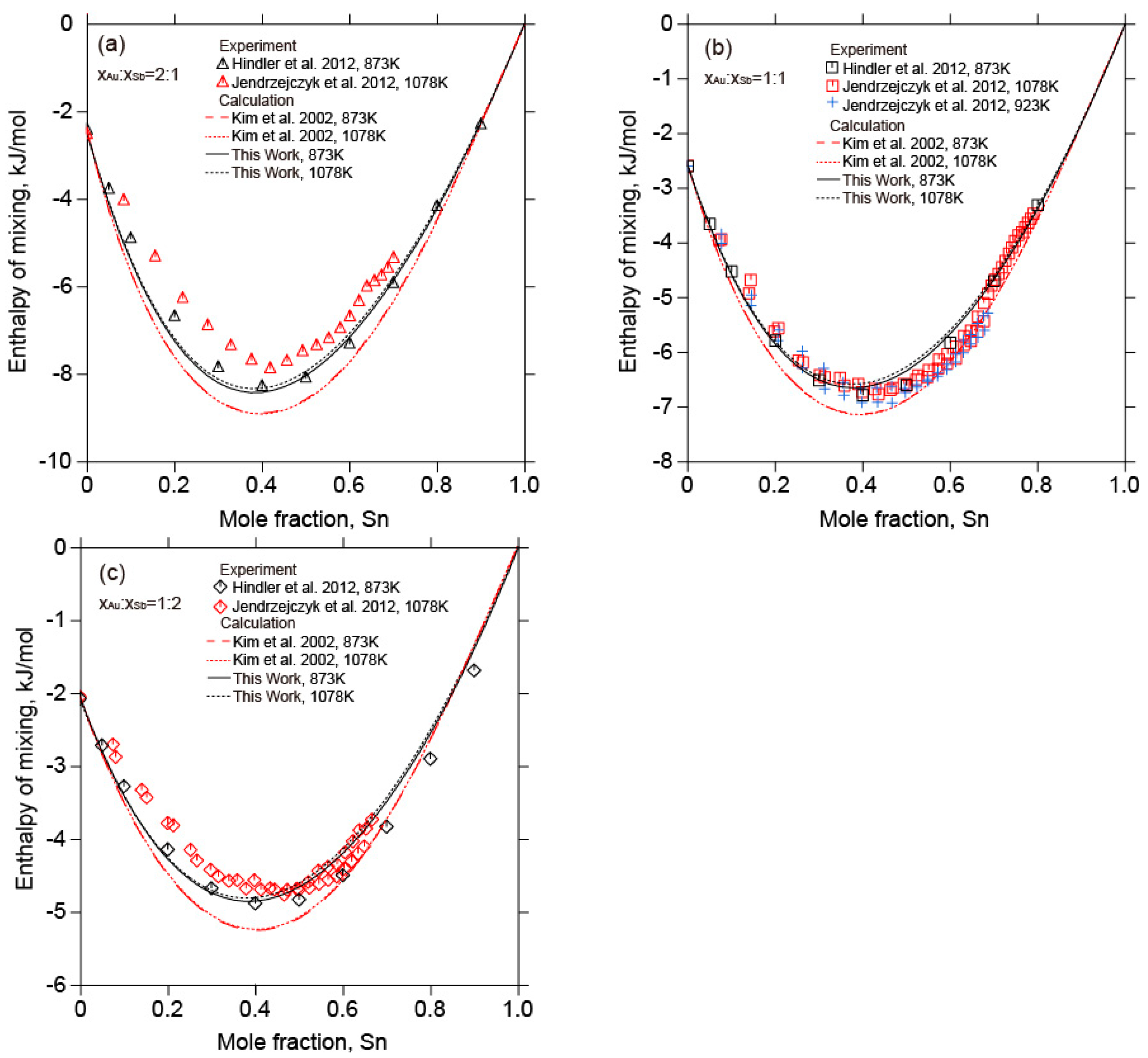 Metals 13 01082 g012