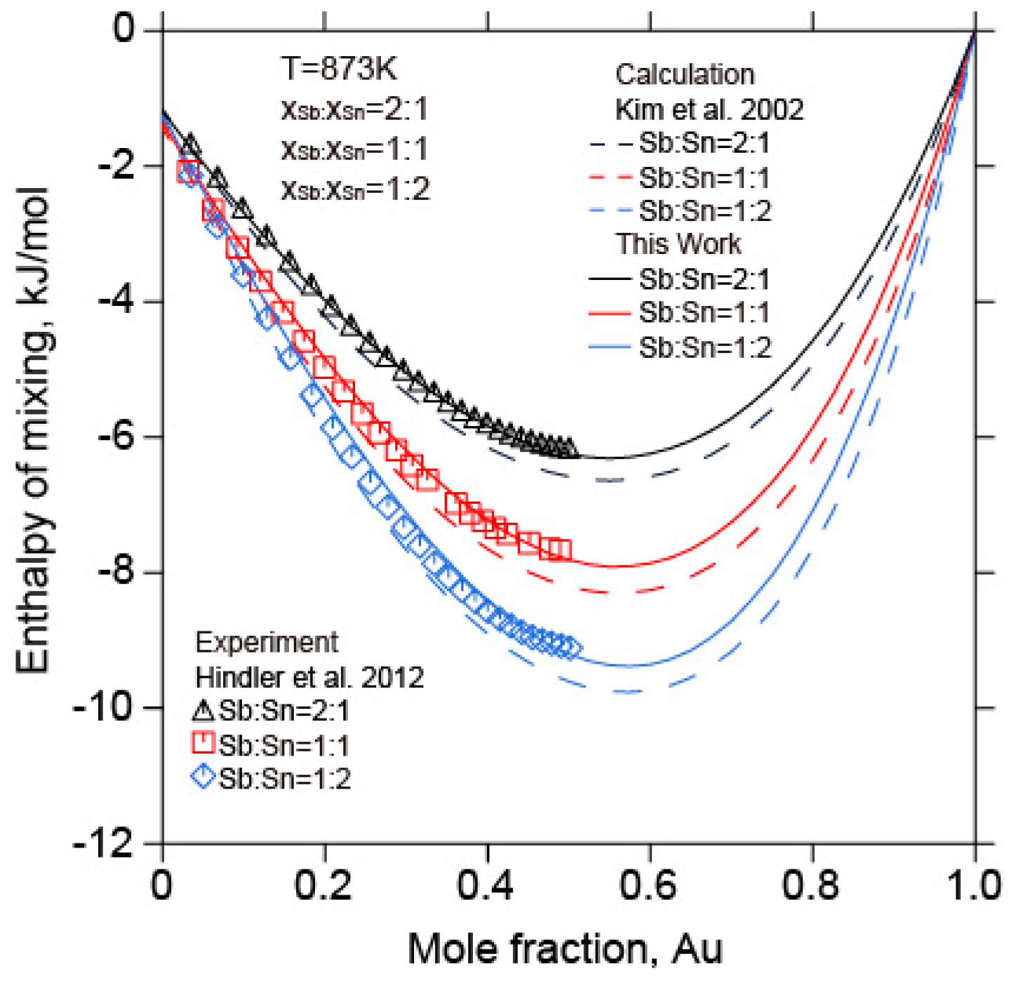 Metals 13 01082 g013