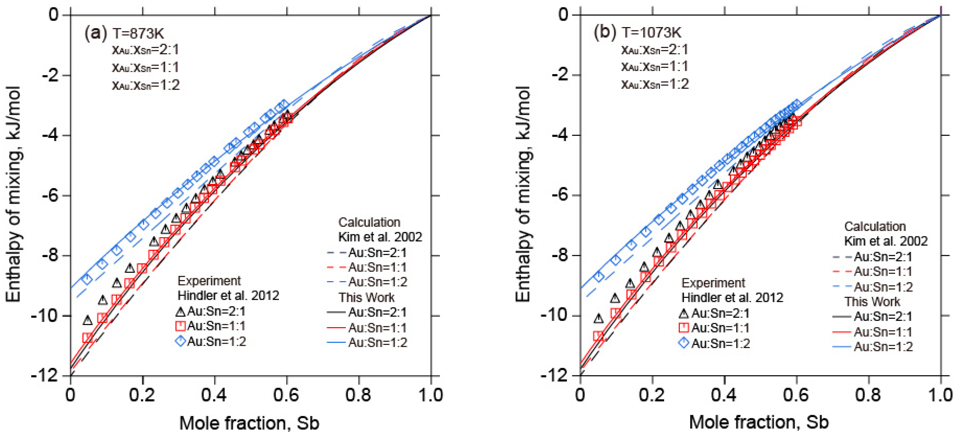 Metals 13 01082 g014