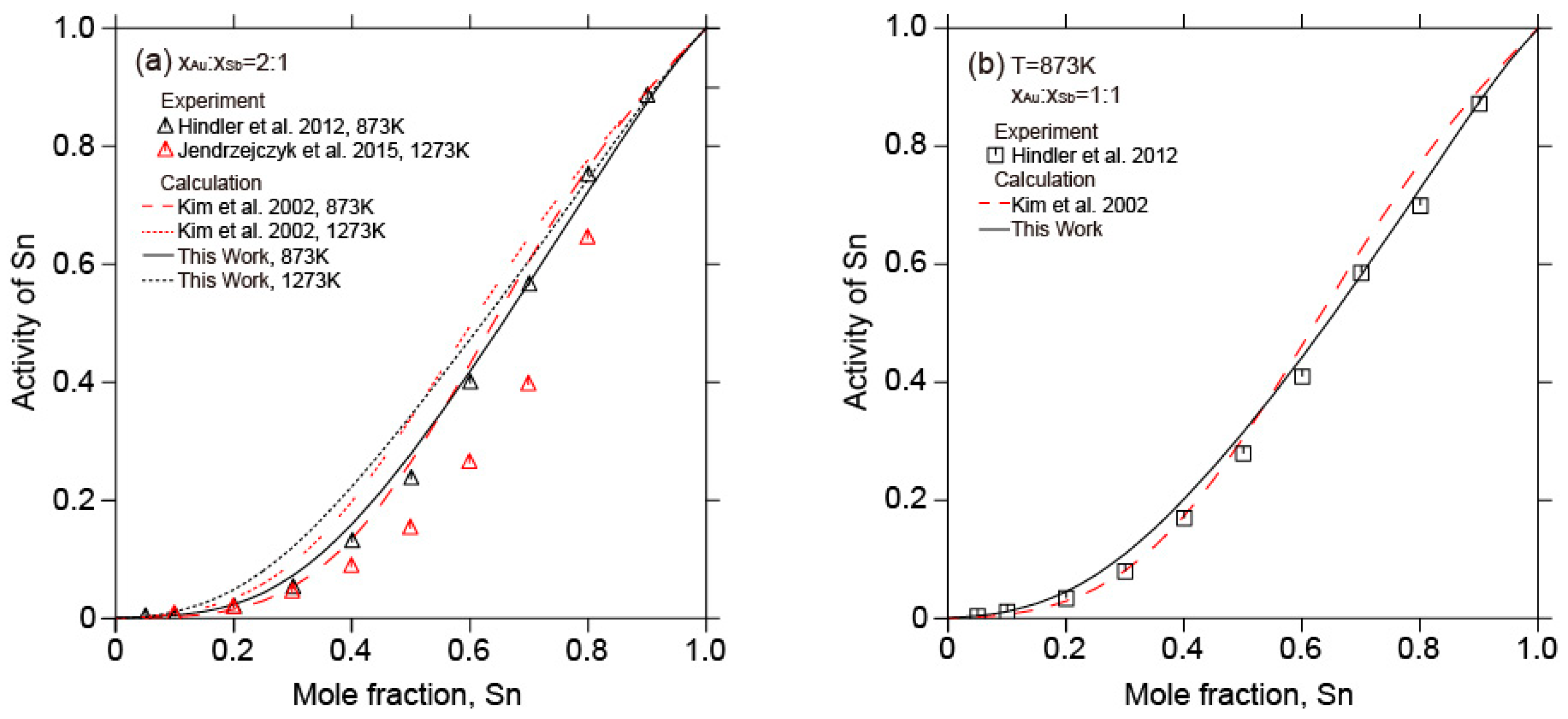 Metals 13 01082 g015a