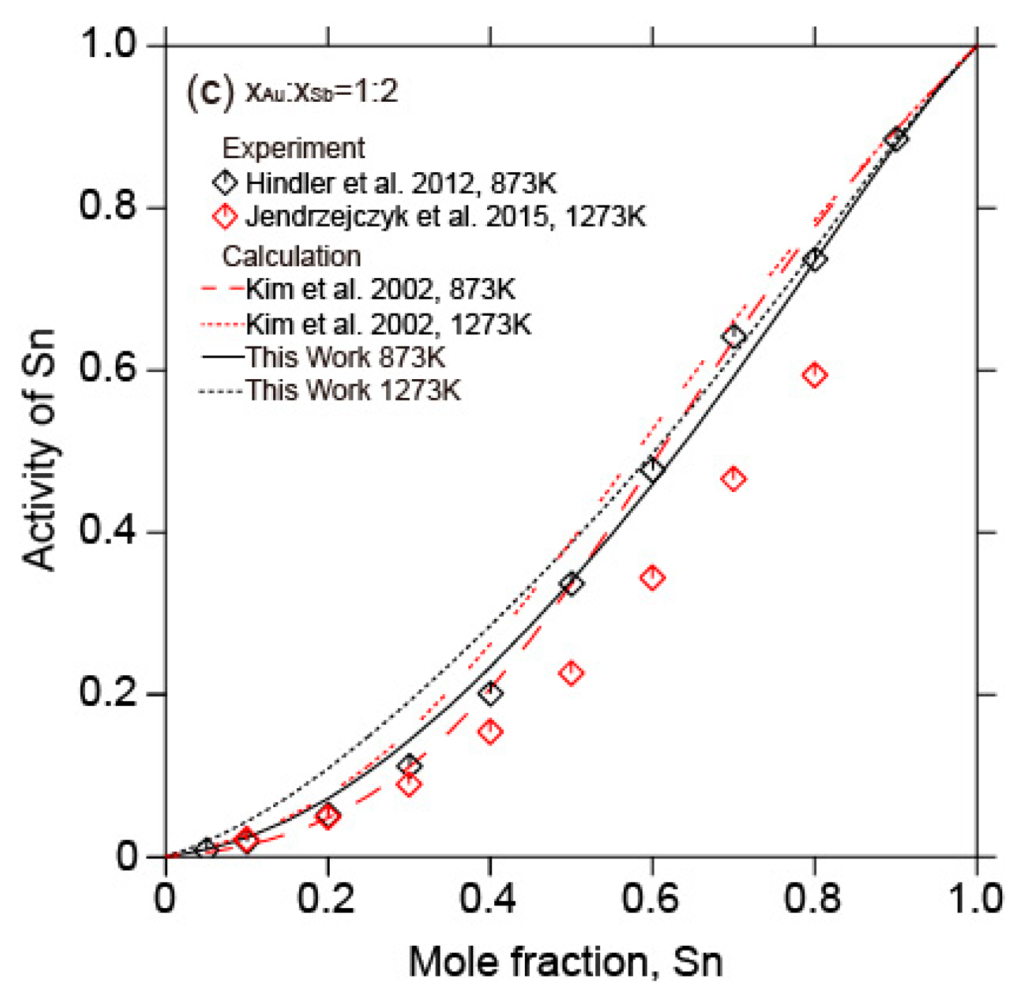 Metals 13 01082 g015b
