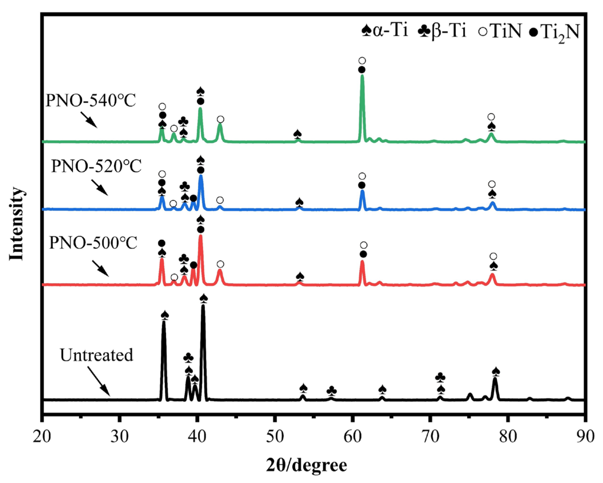 Metals 13 01083 g003