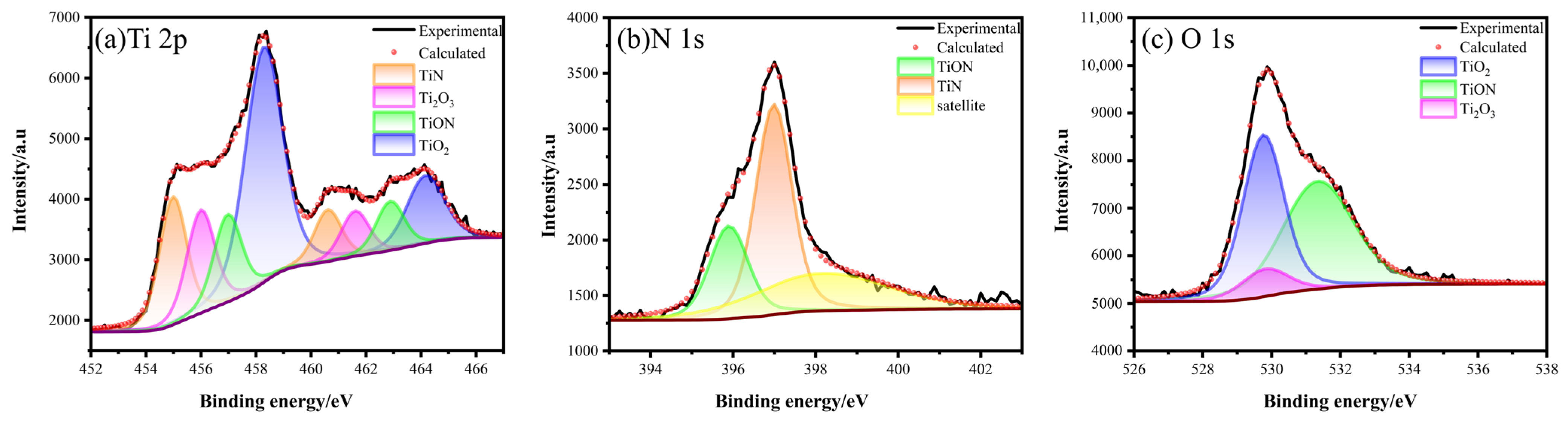 Metals 13 01083 g004