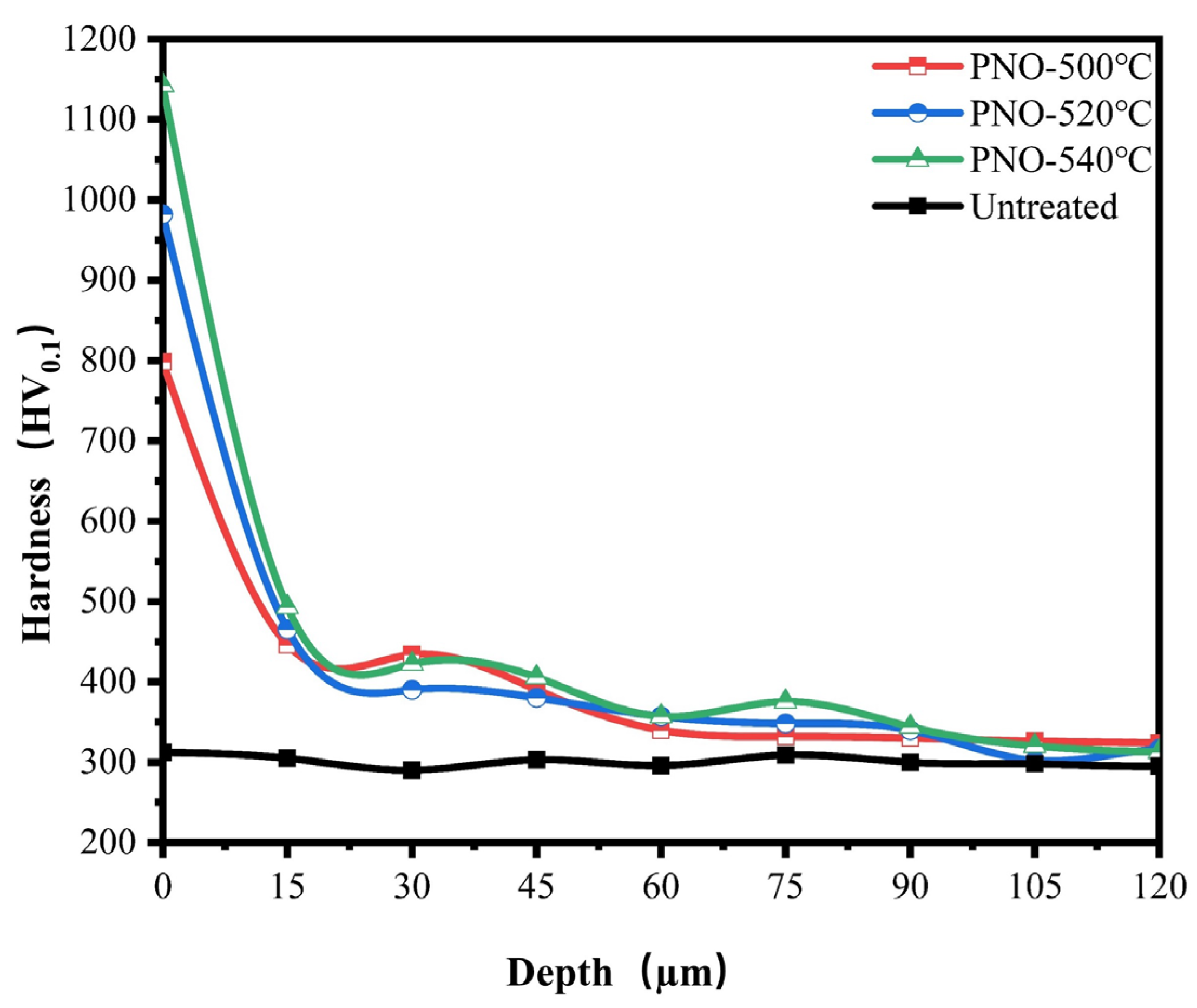 Metals 13 01083 g005
