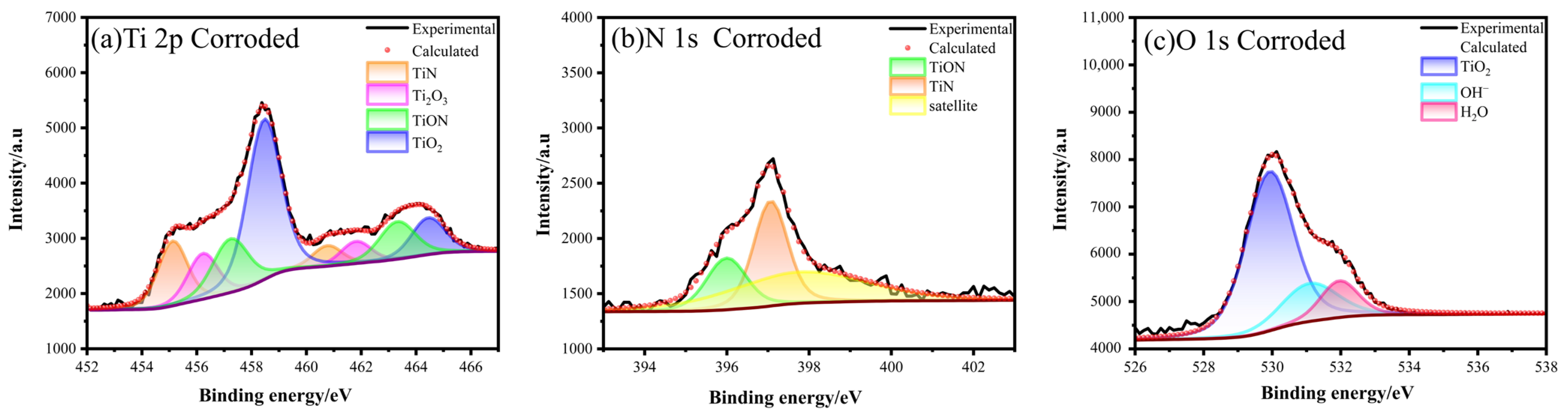 Metals 13 01083 g007
