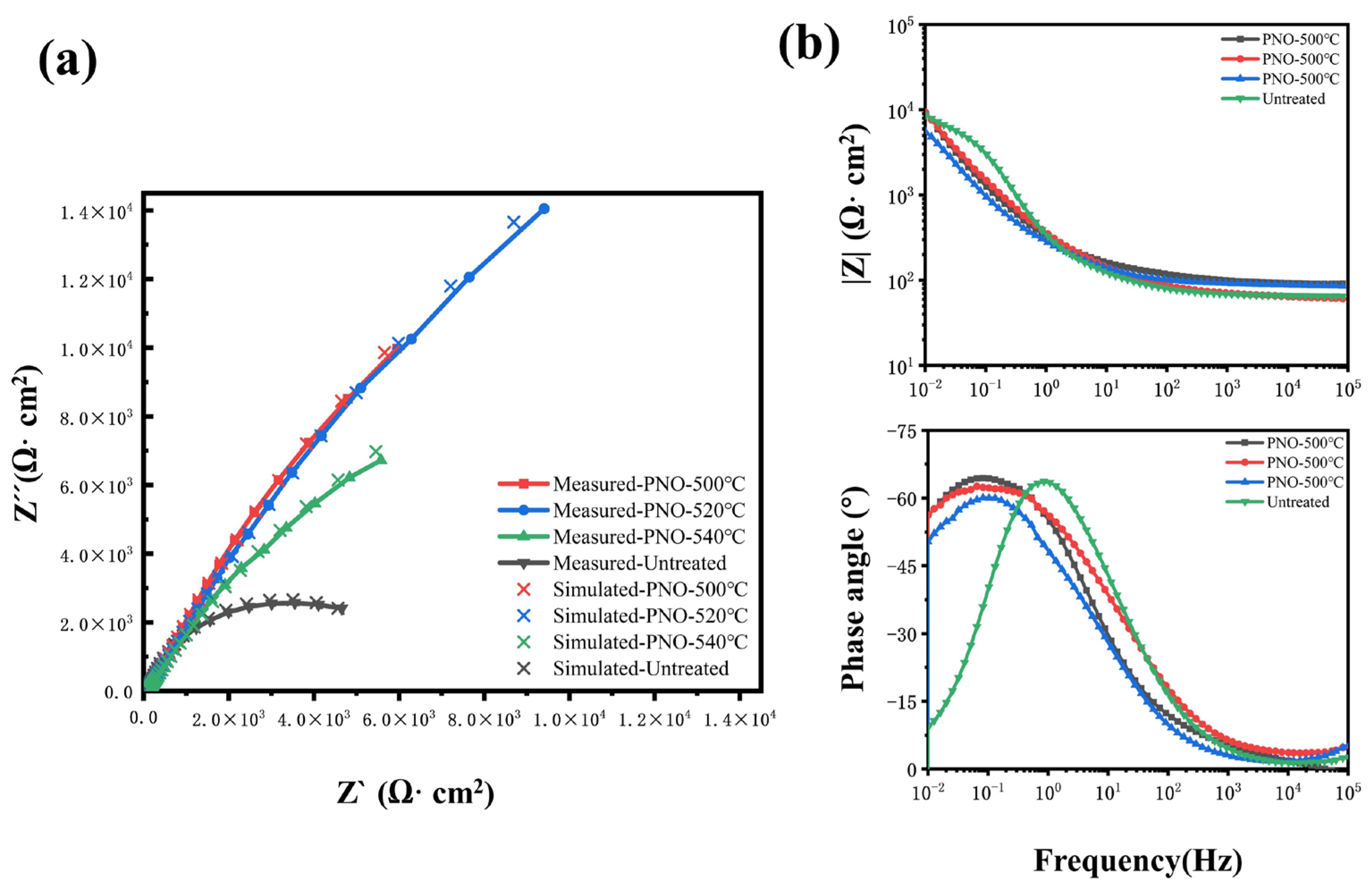 Metals 13 01083 g008