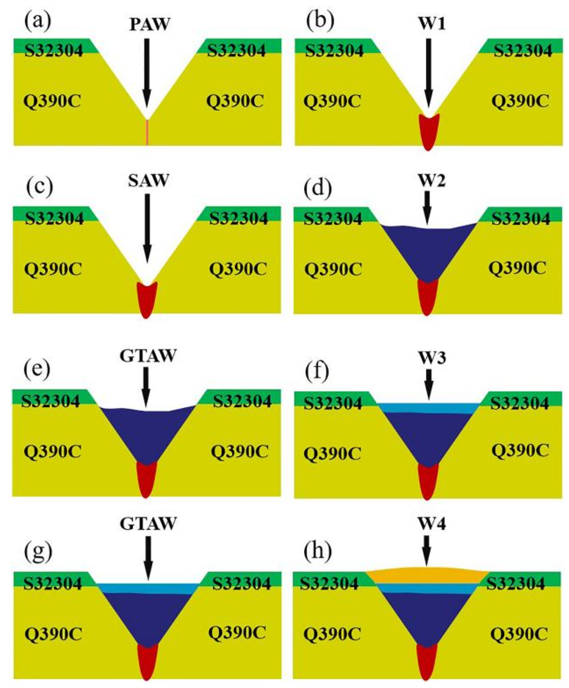 Metals 13 01087 g001 Metals 13 01087 g001