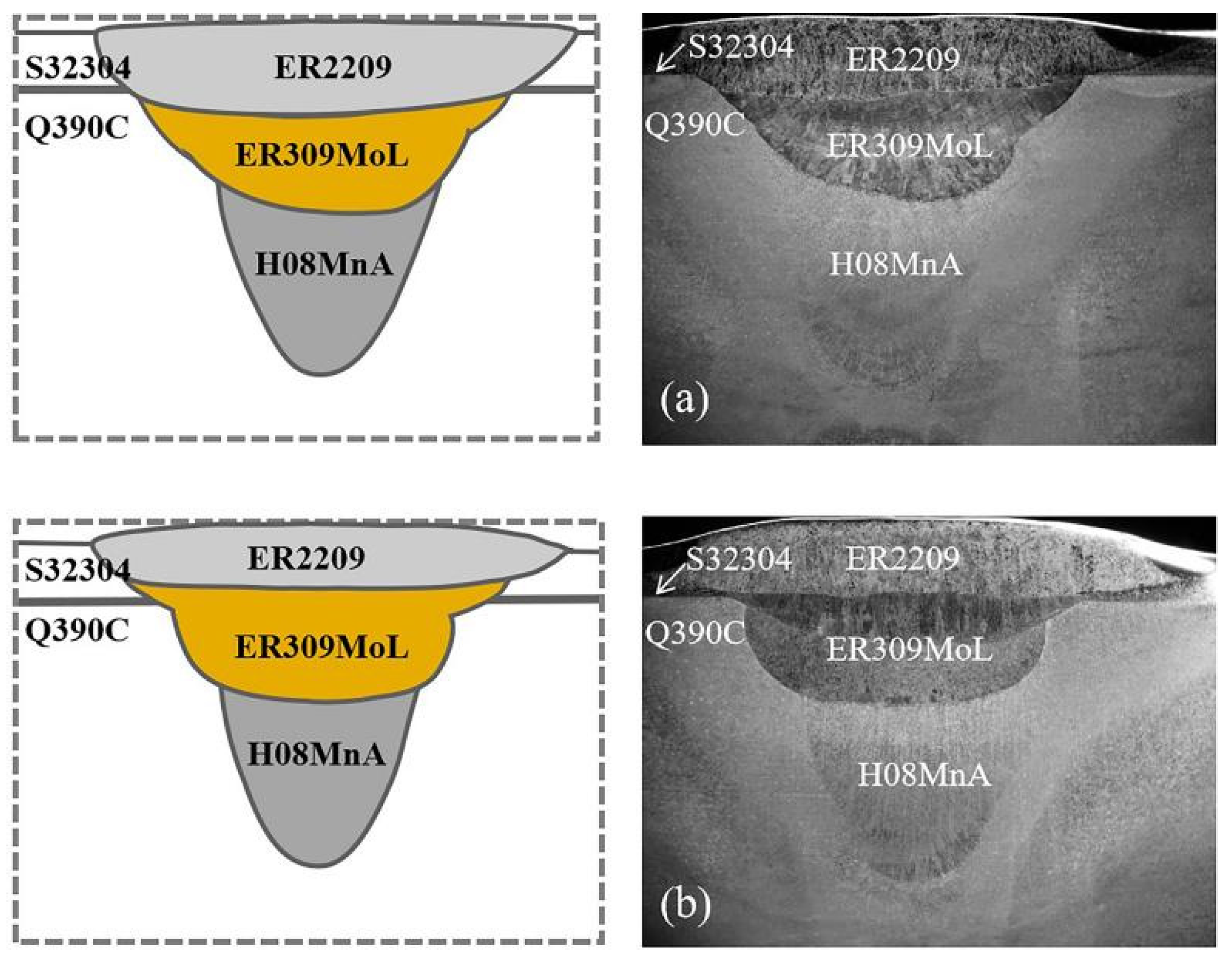Metals 13 01087 g003 Metals 13 01087 g003