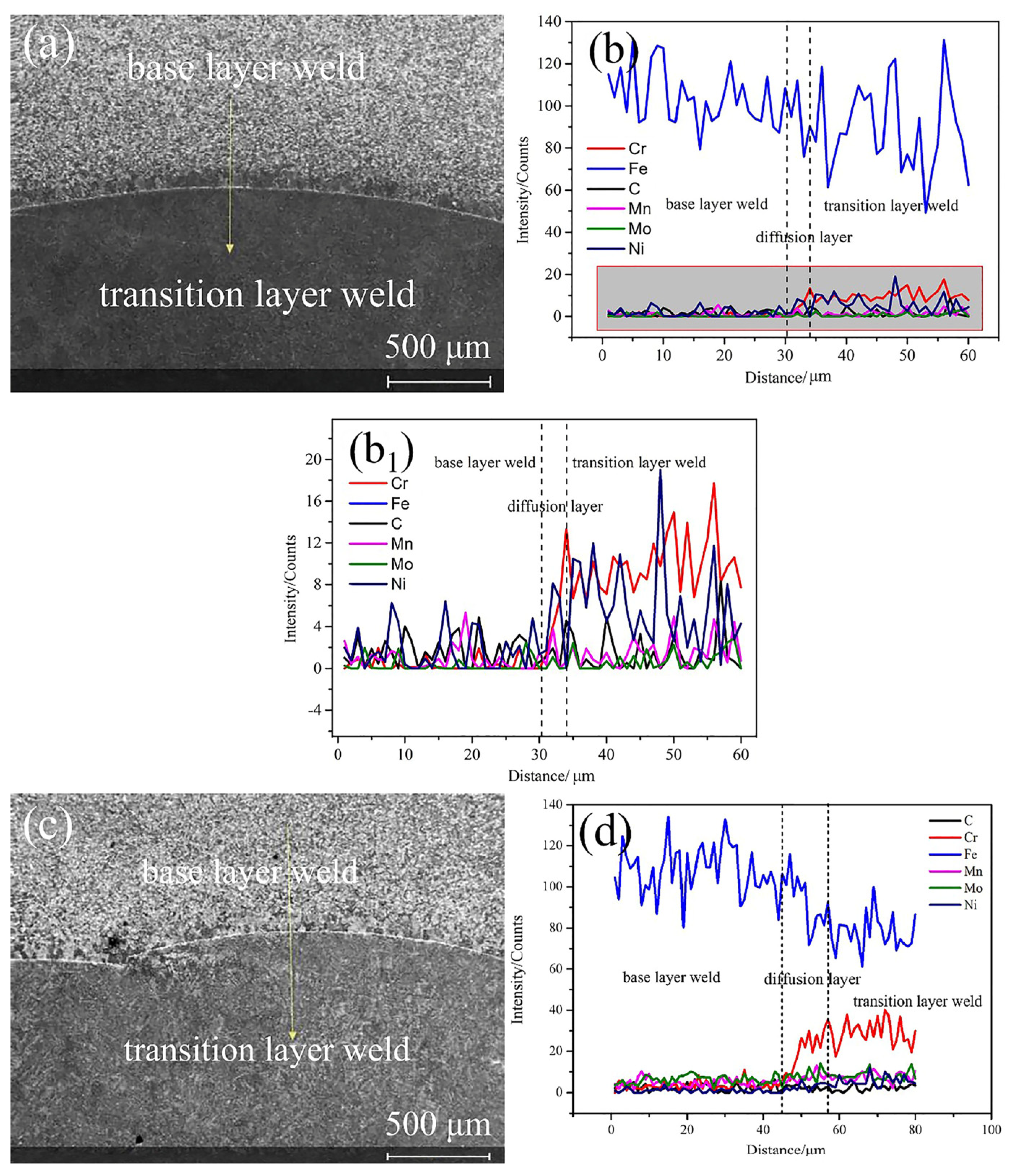 Metals 13 01087 g007 Metals 13 01087 g007