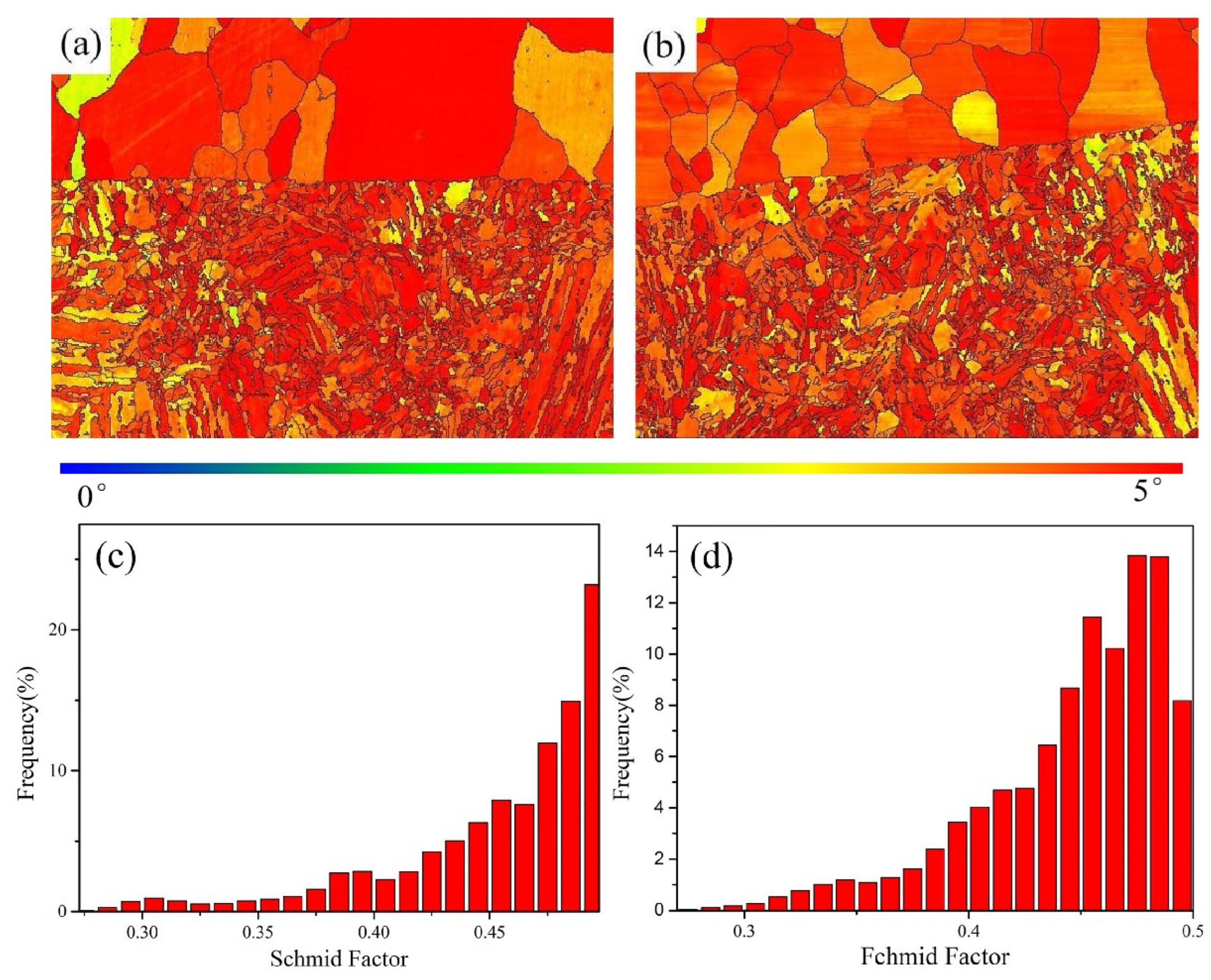 Metals 13 01087 g011 Metals 13 01087 g011