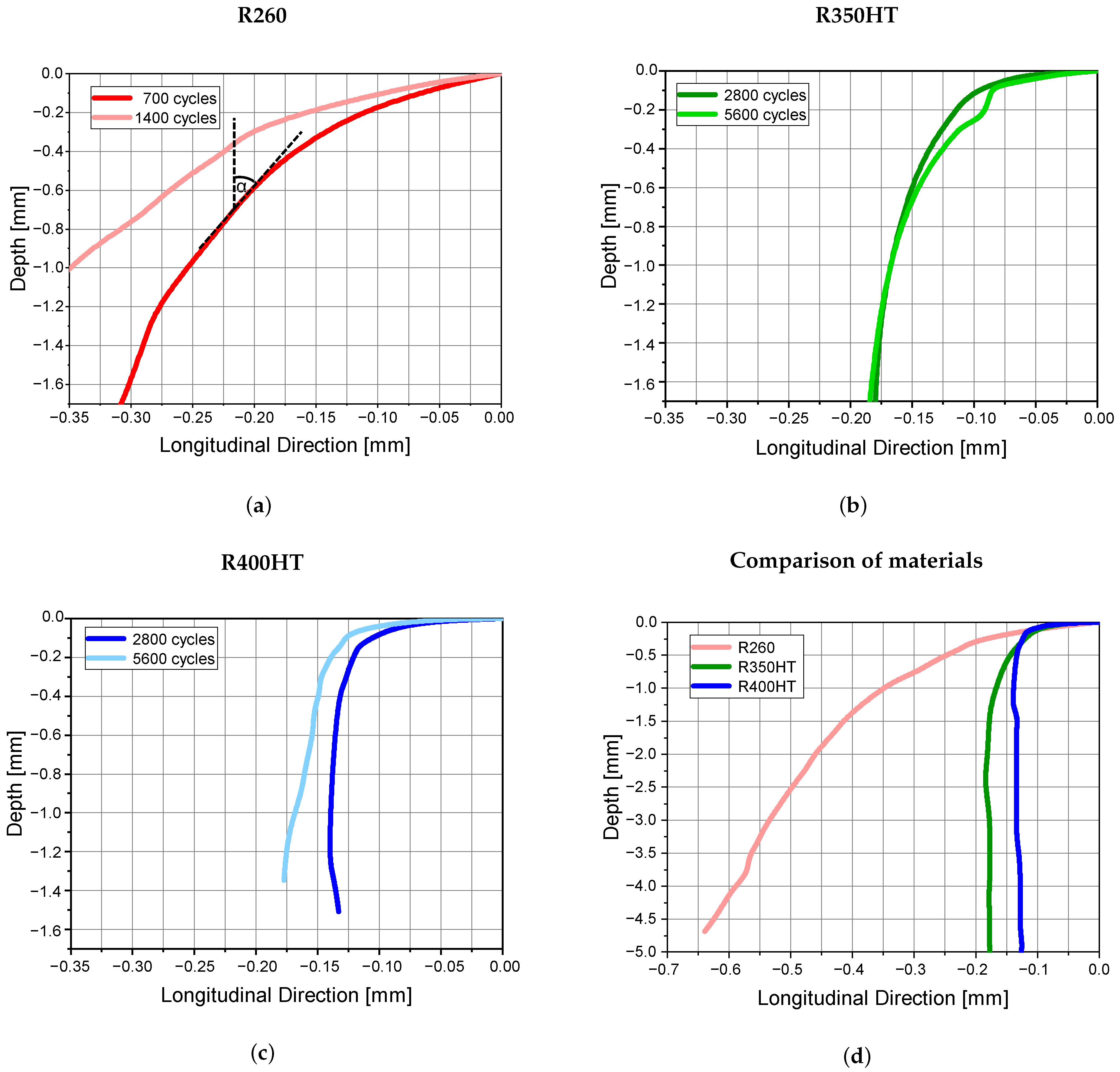 Metals 13 01089 g007