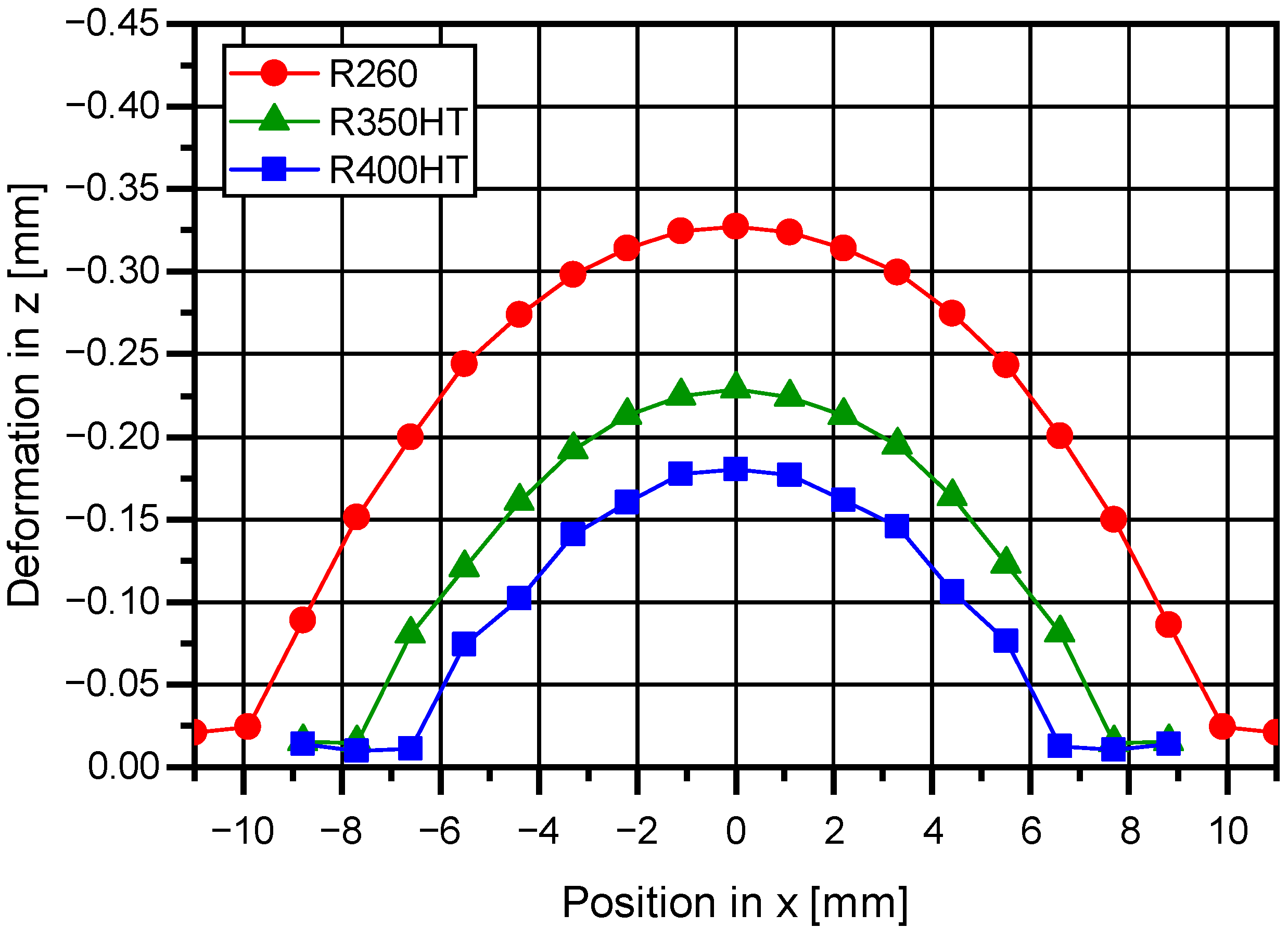 Metals 13 01089 g014