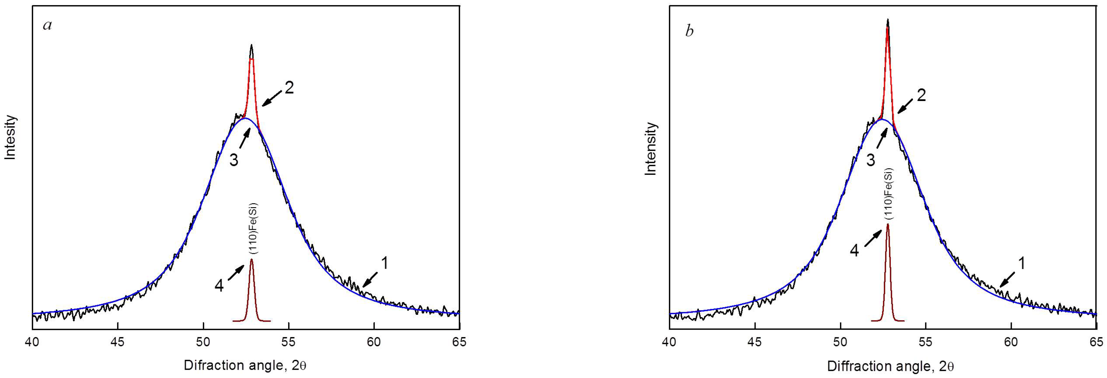 Metals 13 01090 g008