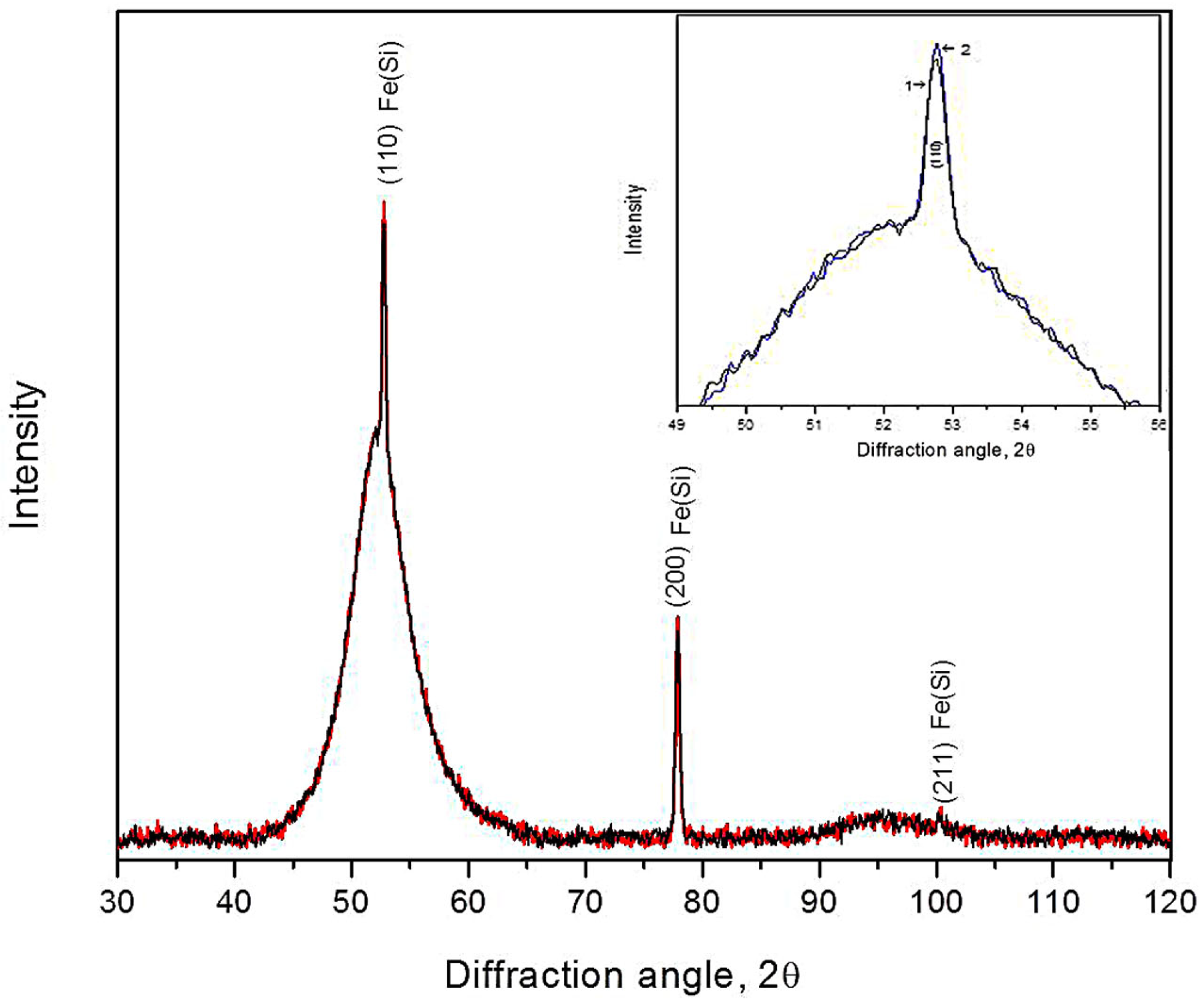 Metals 13 01090 g009
