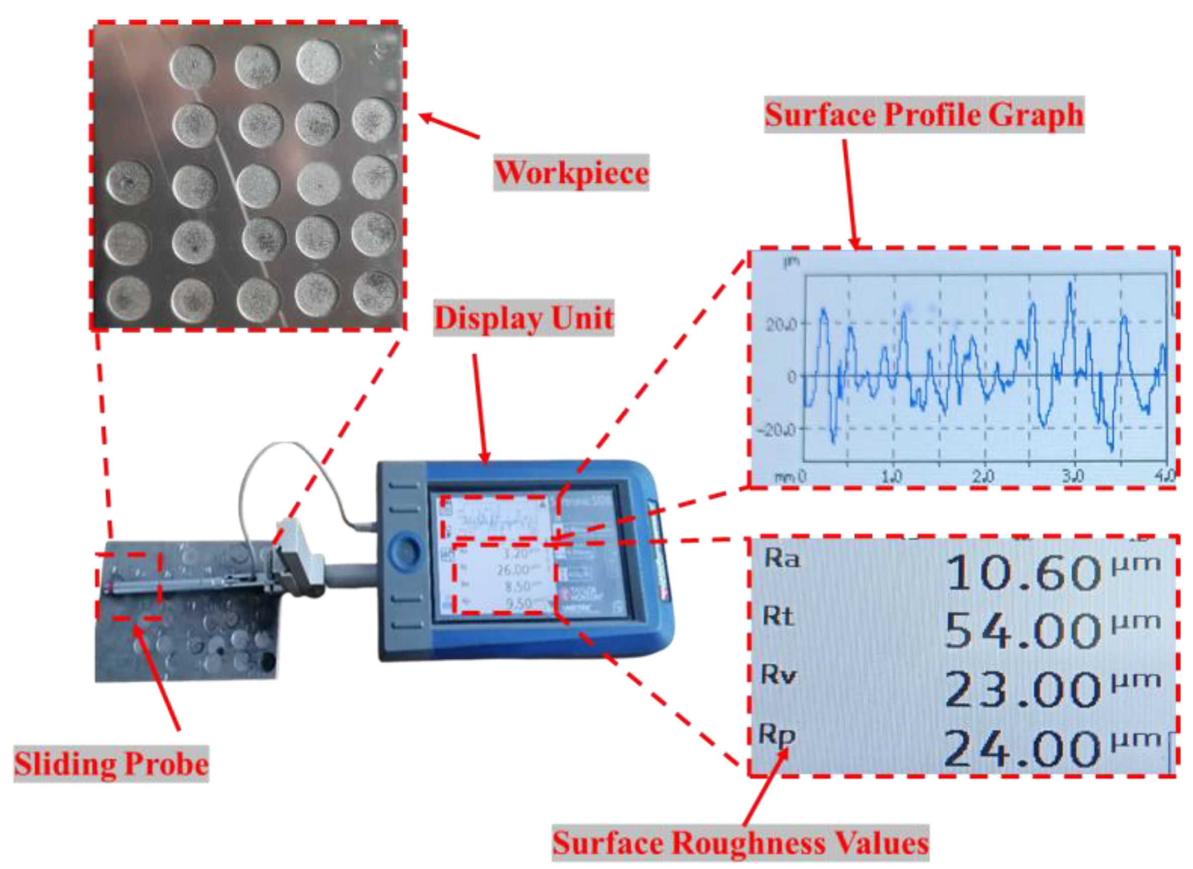Metals 13 01092 g003 Metals 13 01092 g003