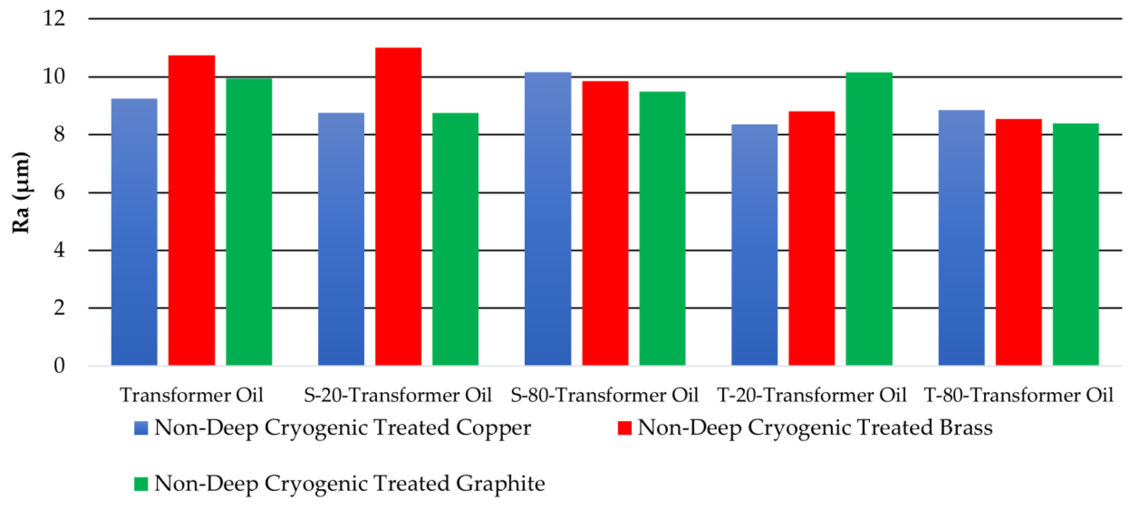 Metals 13 01092 g004 Metals 13 01092 g004