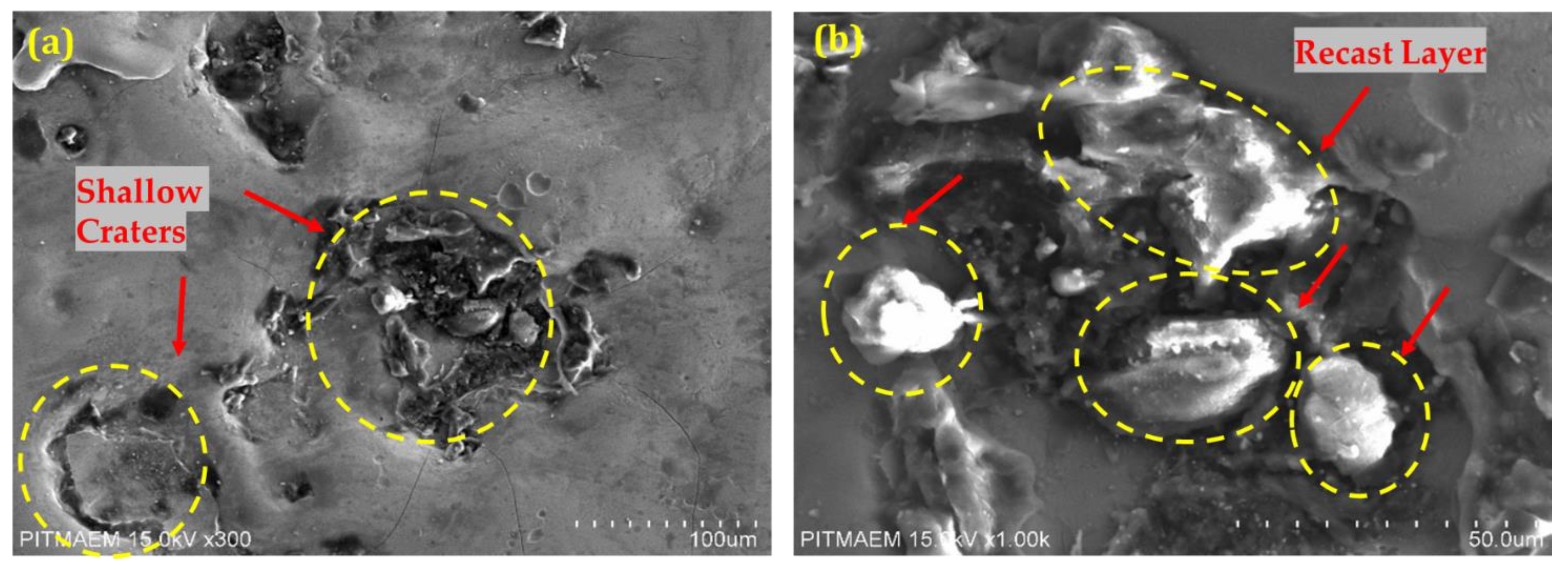 Metals 13 01092 g006 Metals 13 01092 g006