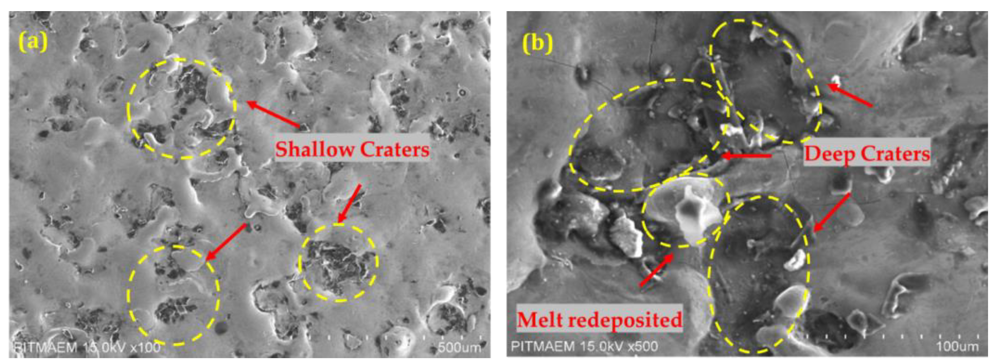 Metals 13 01092 g008 Metals 13 01092 g008
