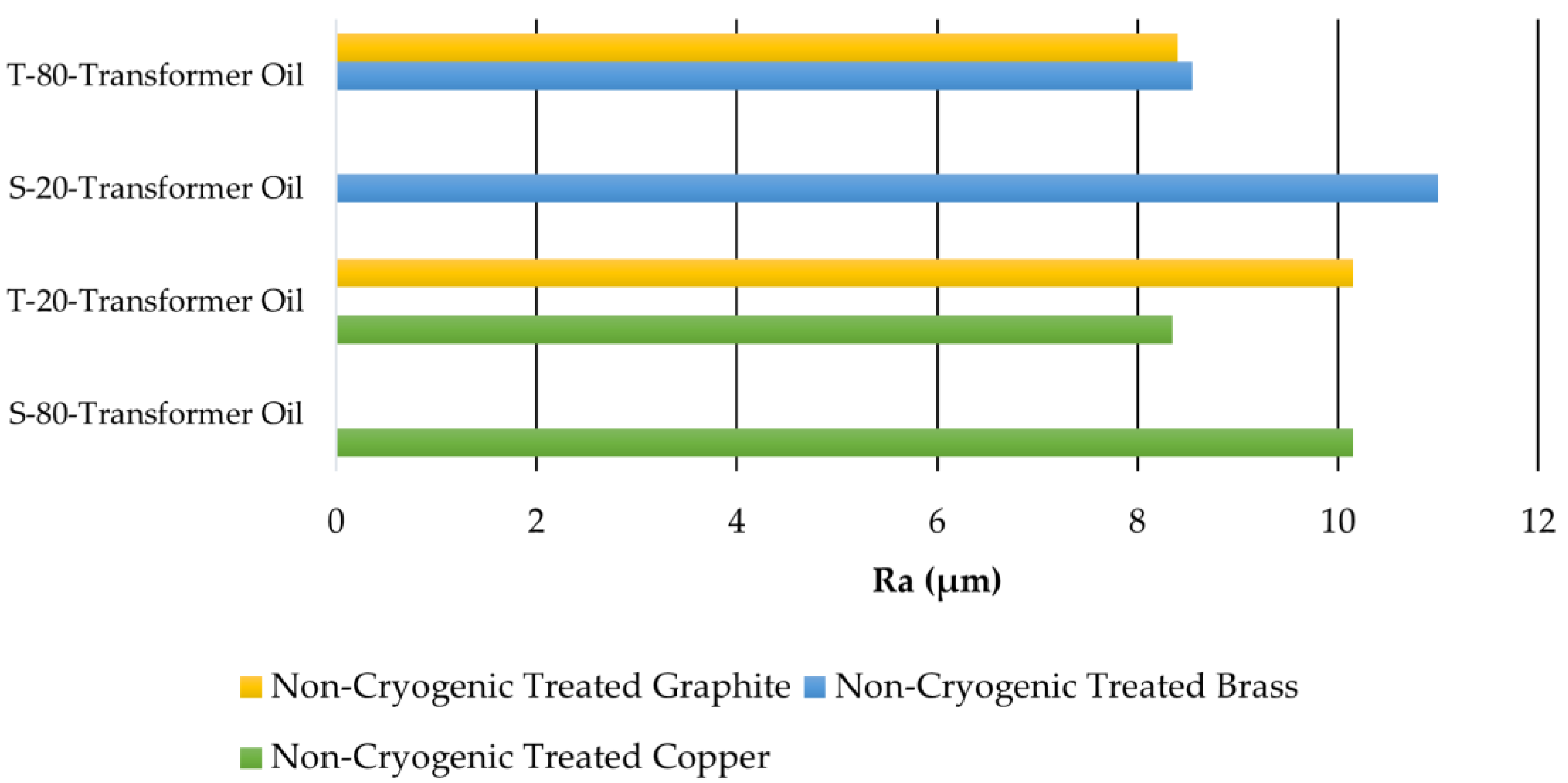 Metals 13 01092 g011 Metals 13 01092 g011