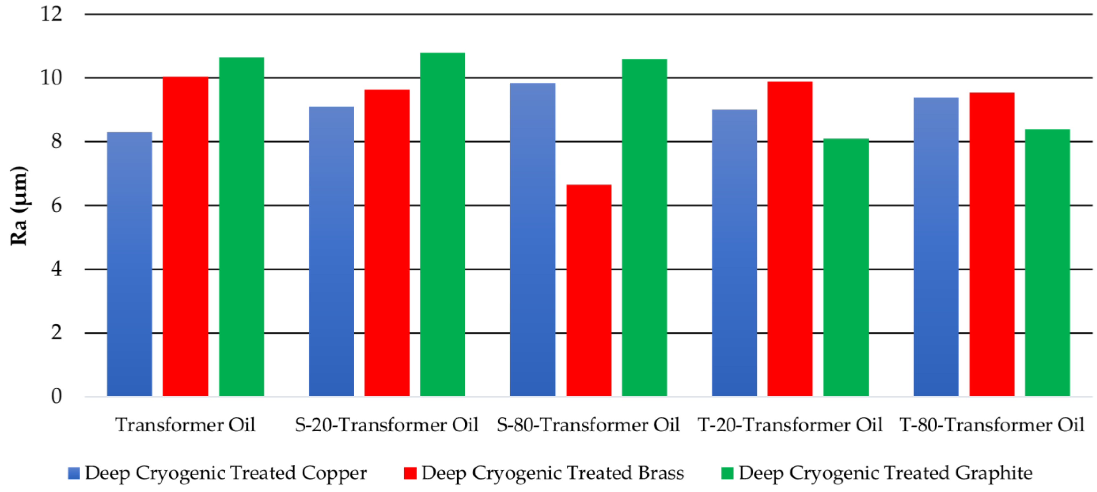 Metals 13 01092 g012 Metals 13 01092 g012